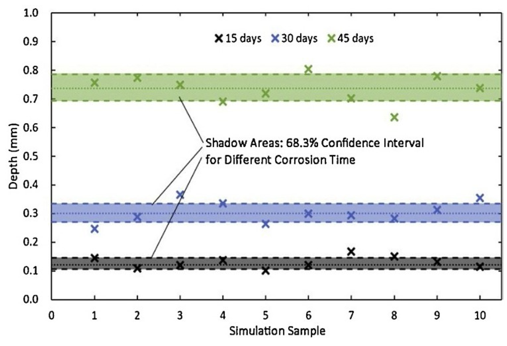 Materials 17 01370 g035