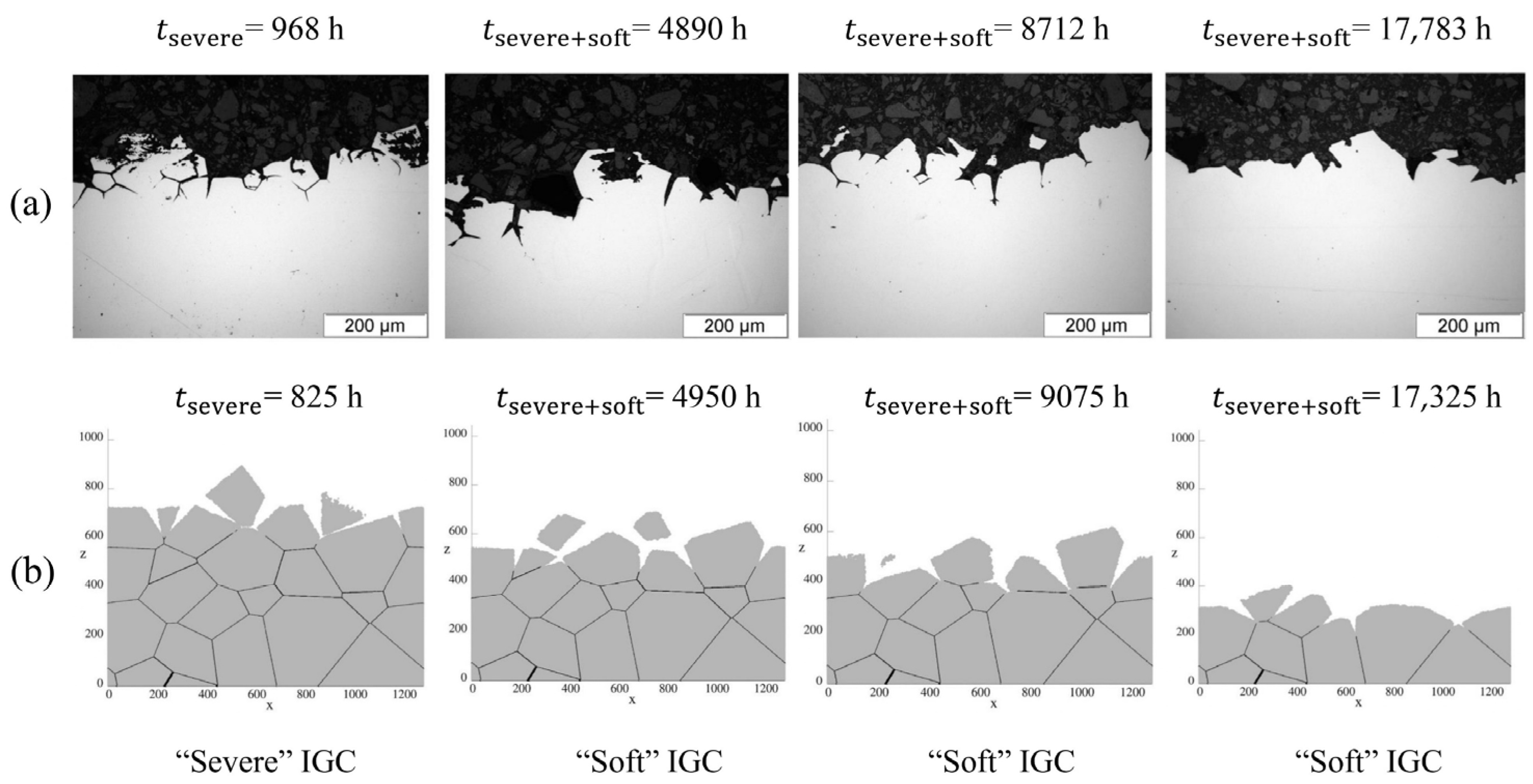 Materials 17 01370 g036