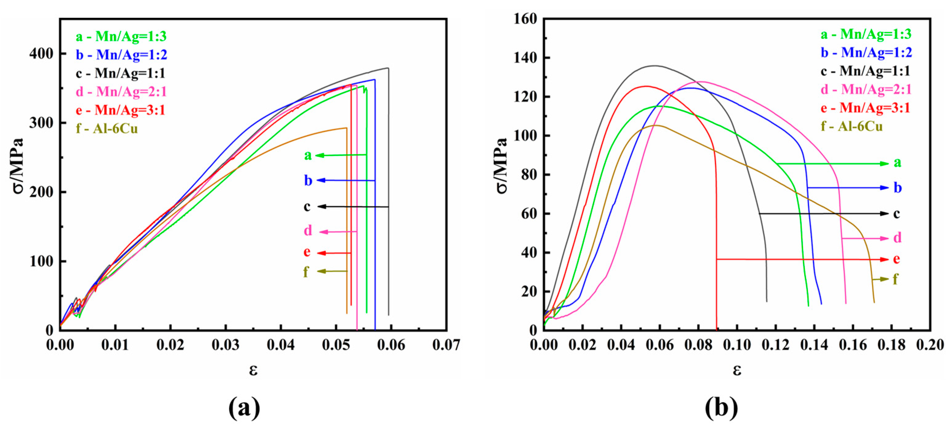 Materials 17 01371 g010