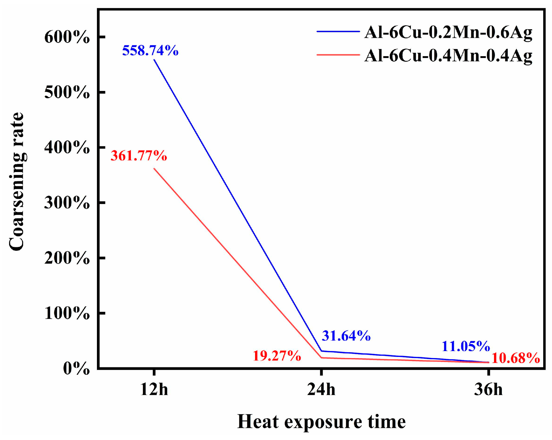 Materials 17 01371 g013