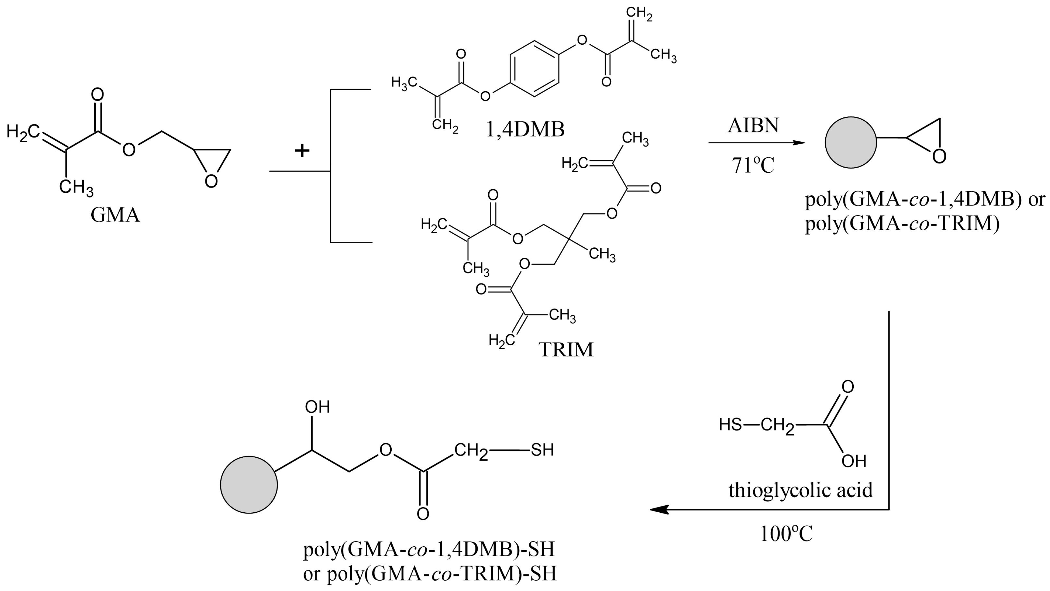 Materials 17 01372 g001