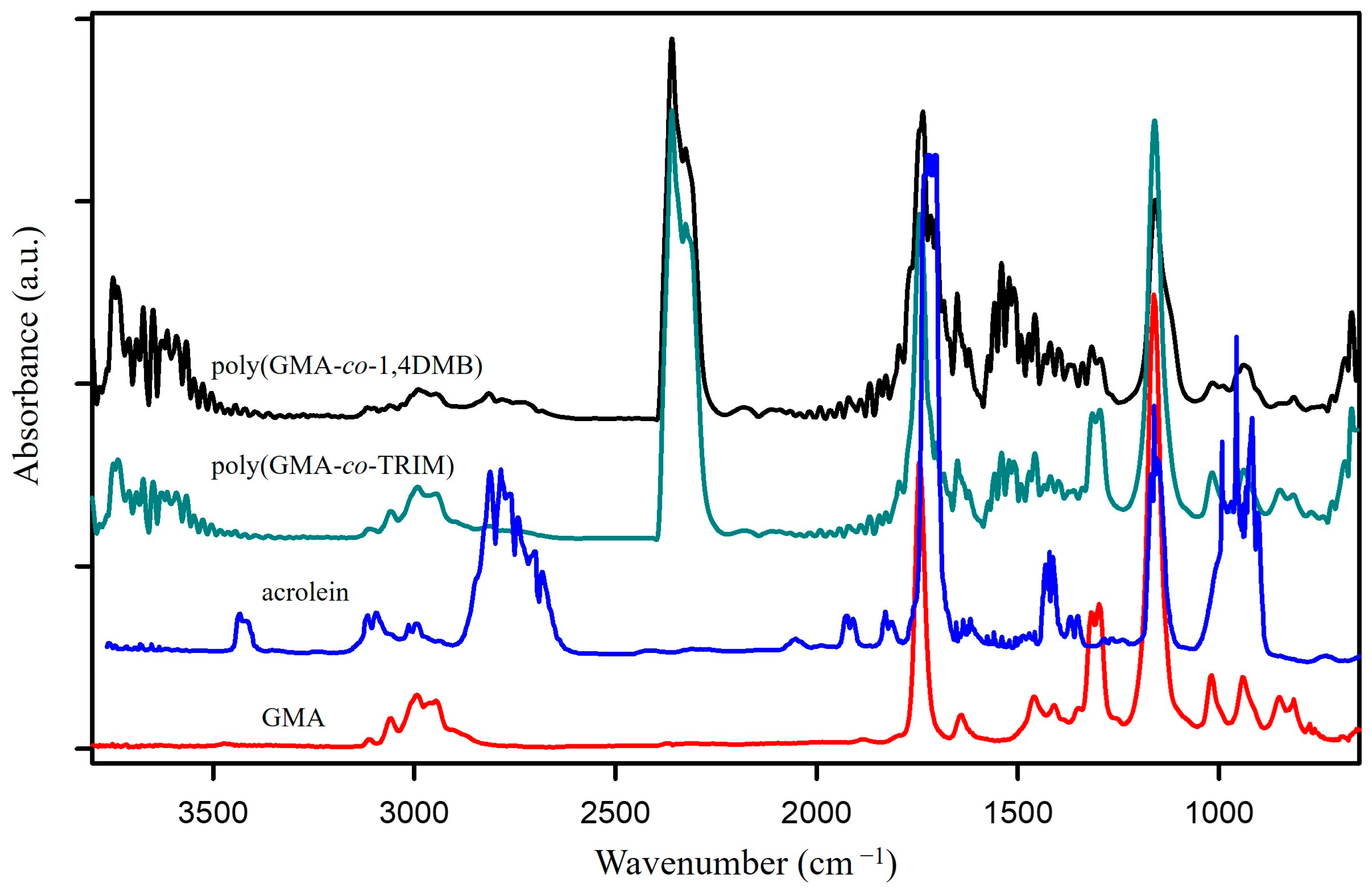 Materials 17 01372 g005