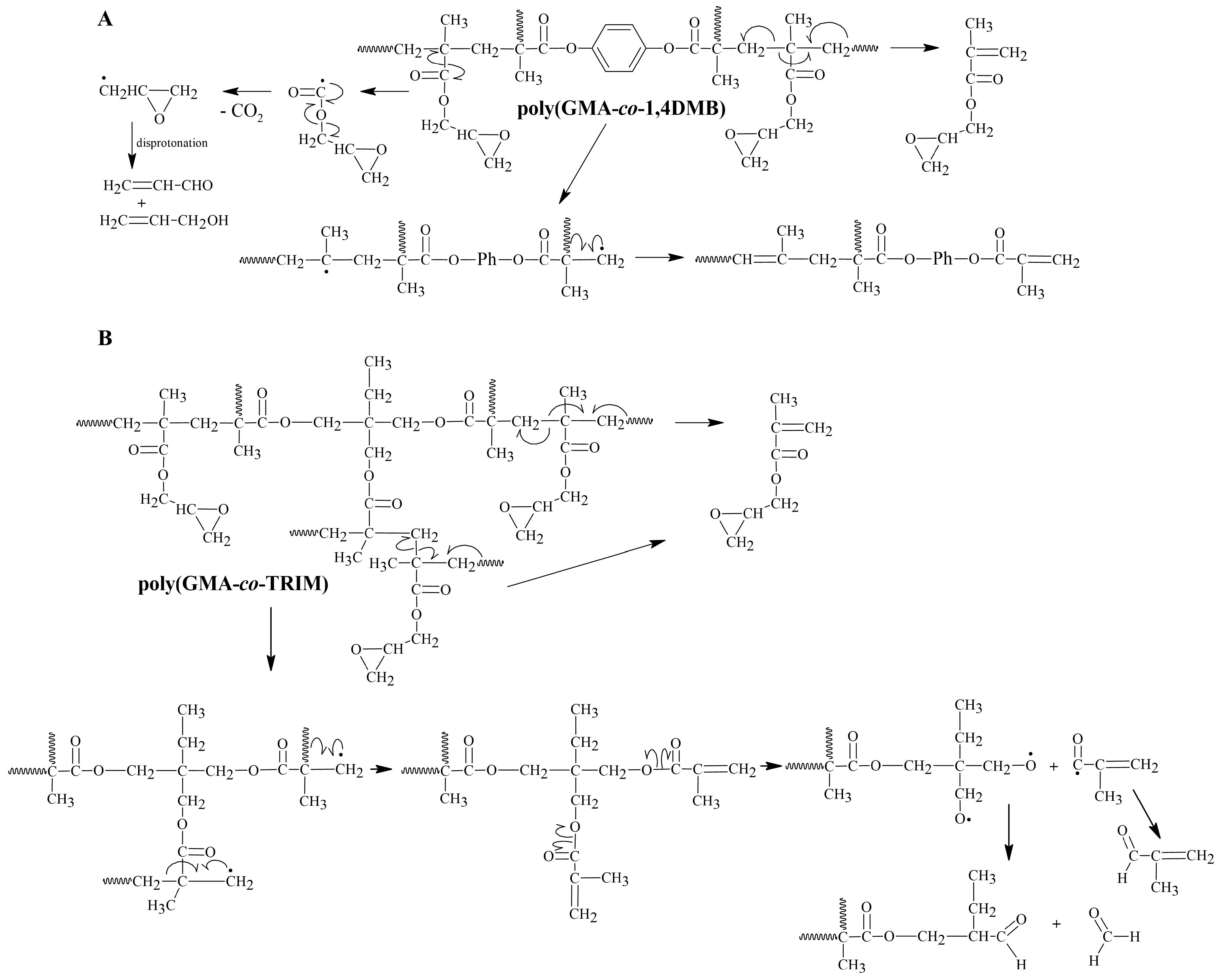 Materials 17 01372 g006