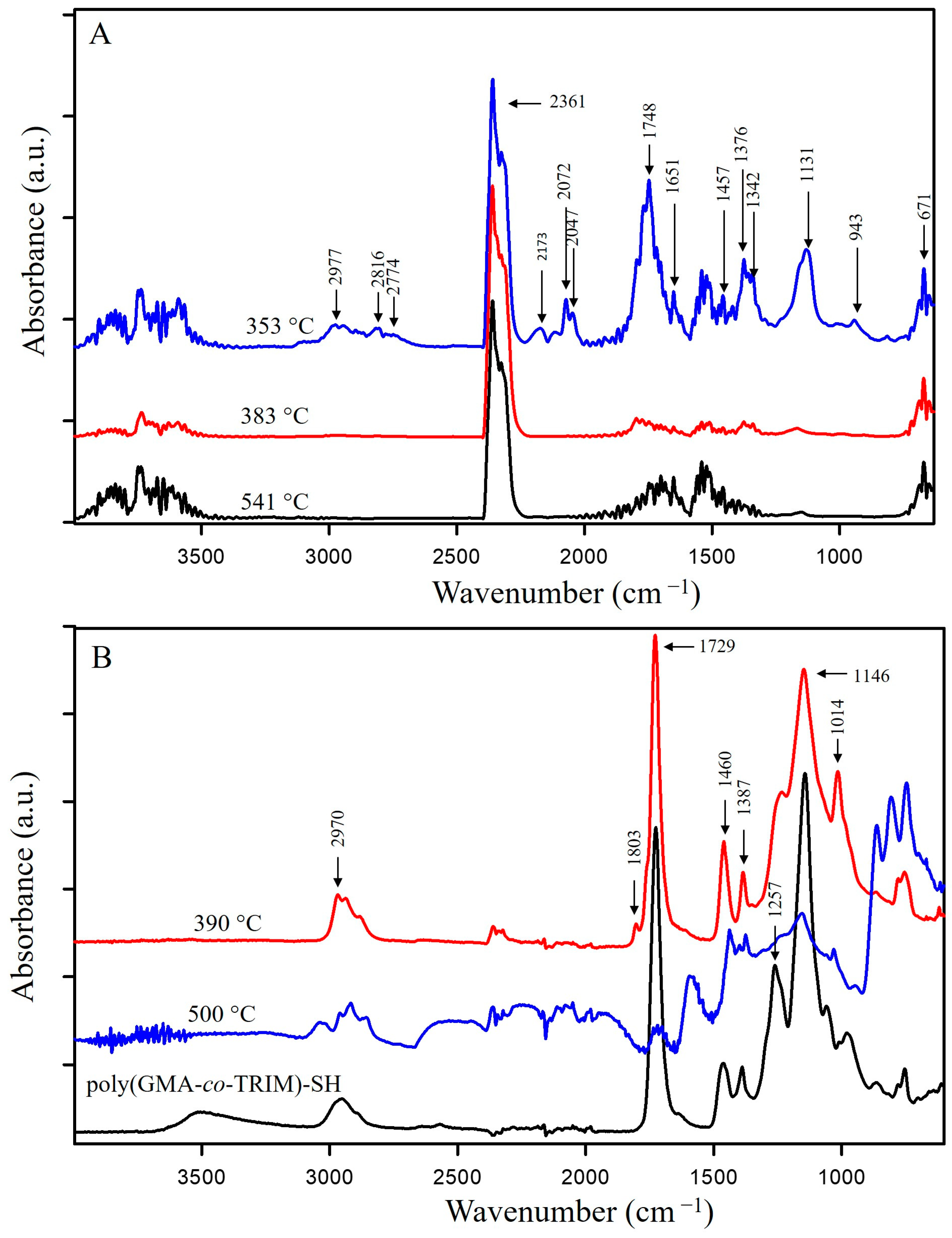 Materials 17 01372 g010