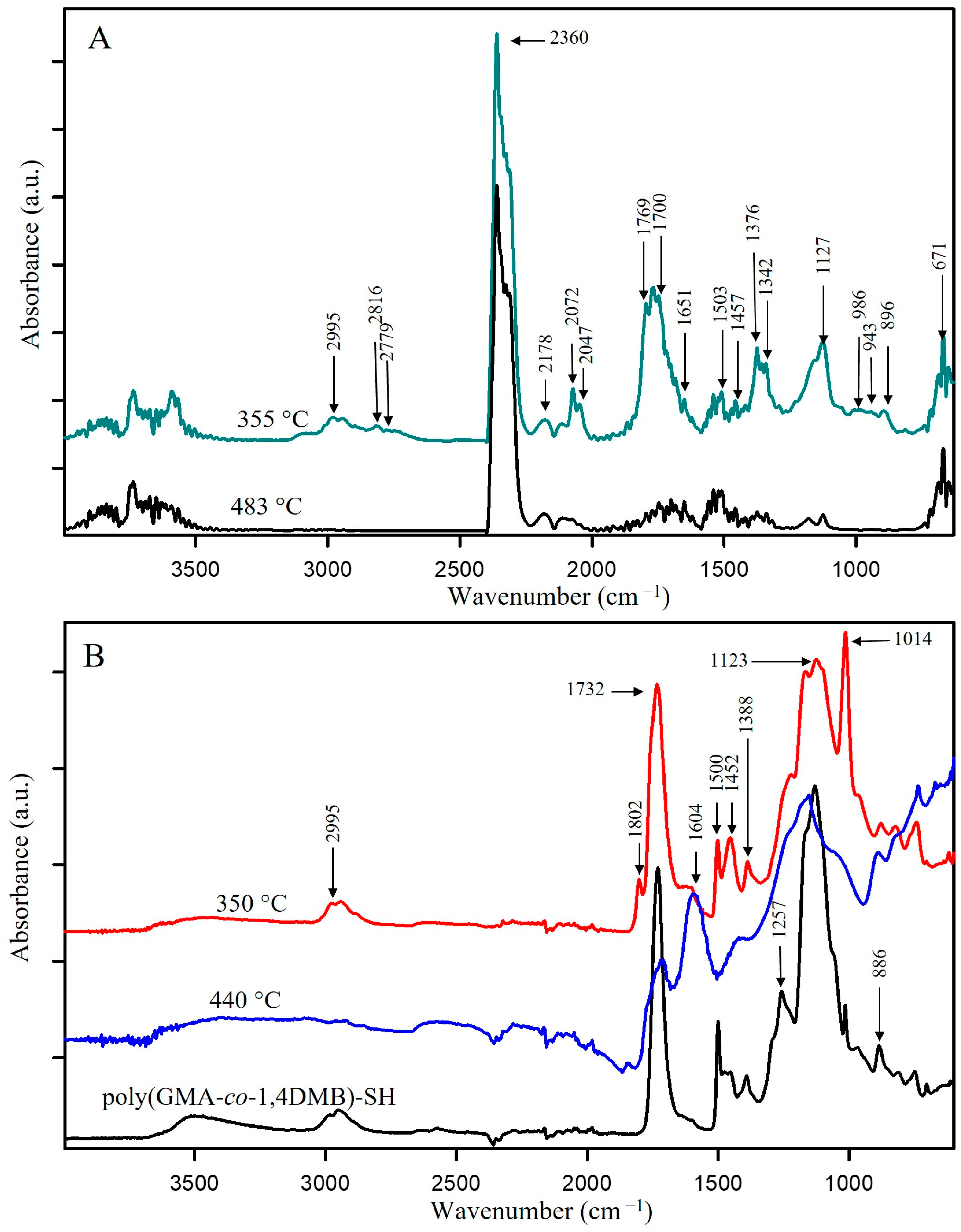Materials 17 01372 g013