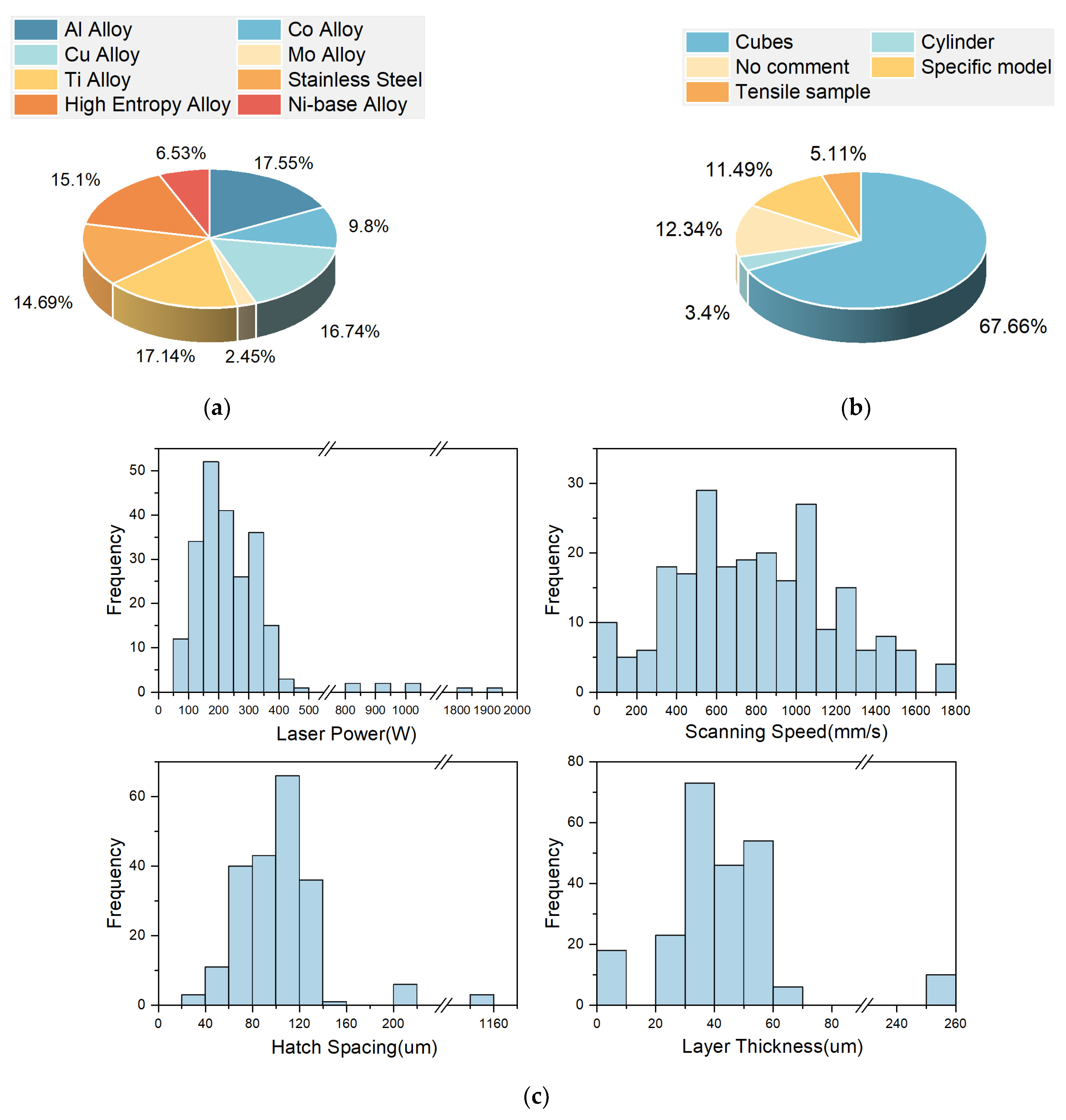 Materials 17 01373 g001
