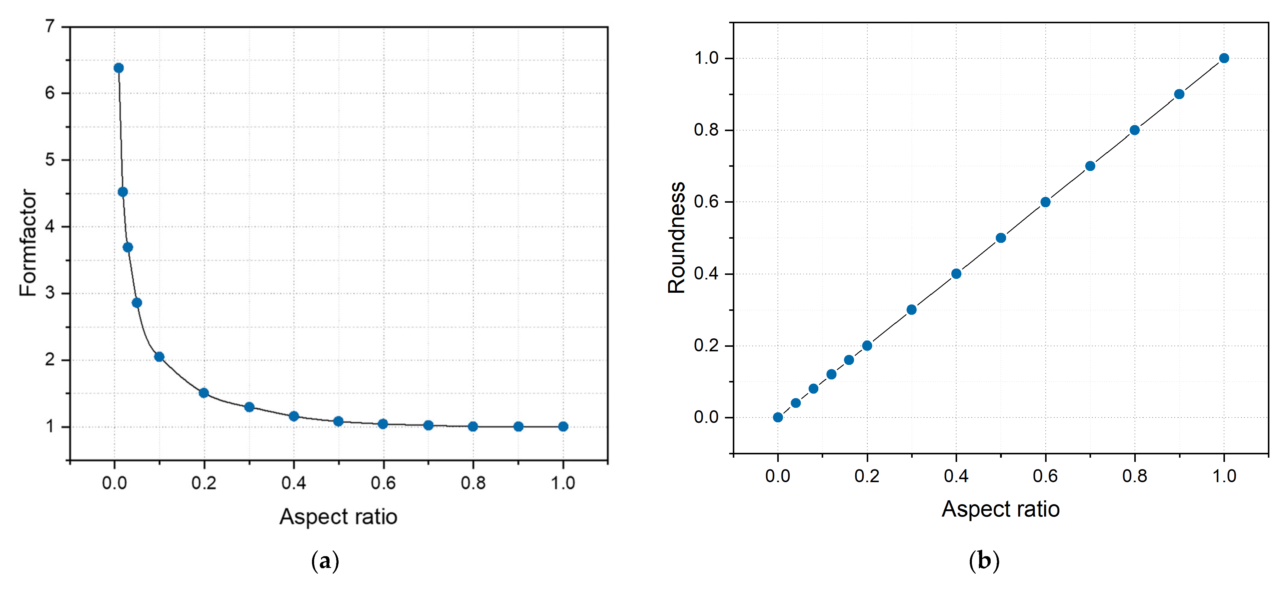 Materials 17 01373 g006