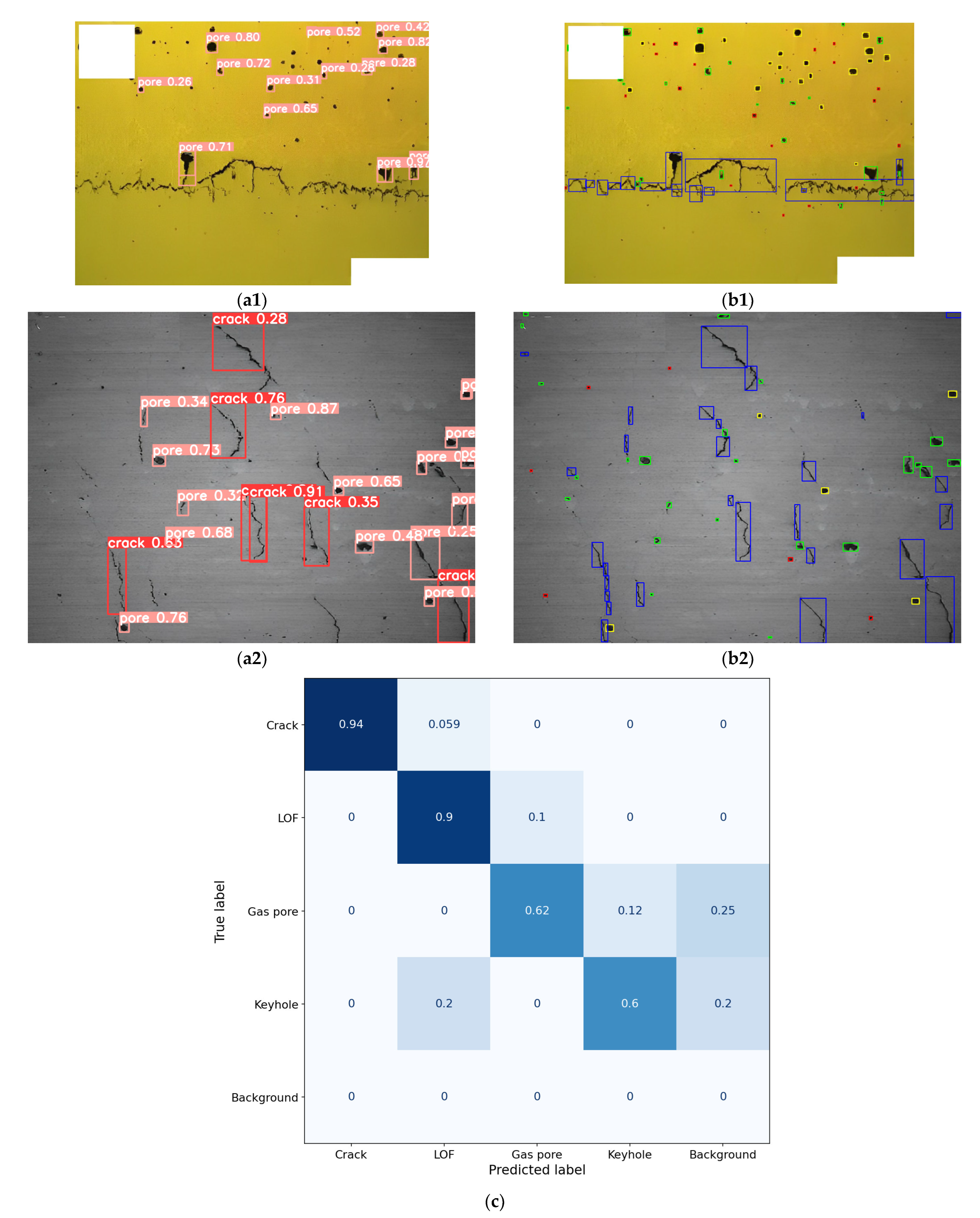 Materials 17 01373 g007