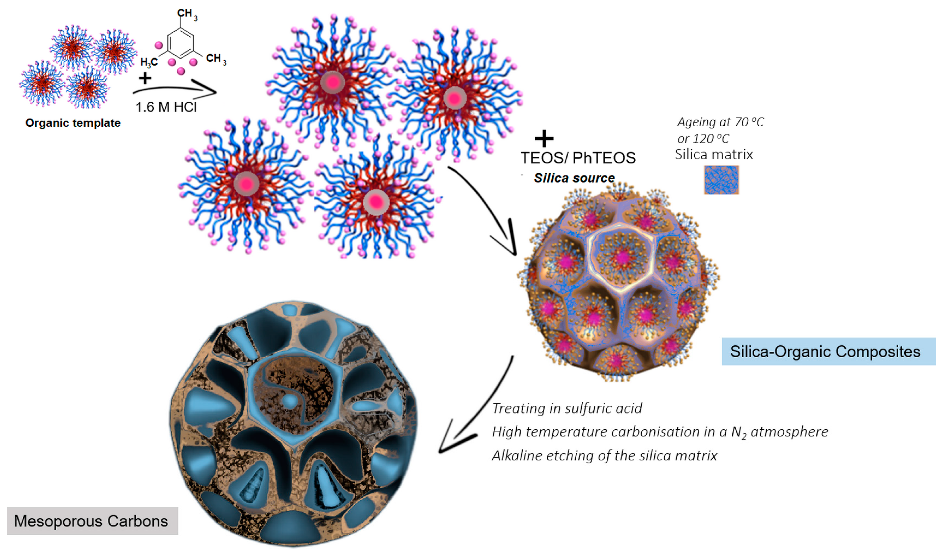Materials 17 01374 g001