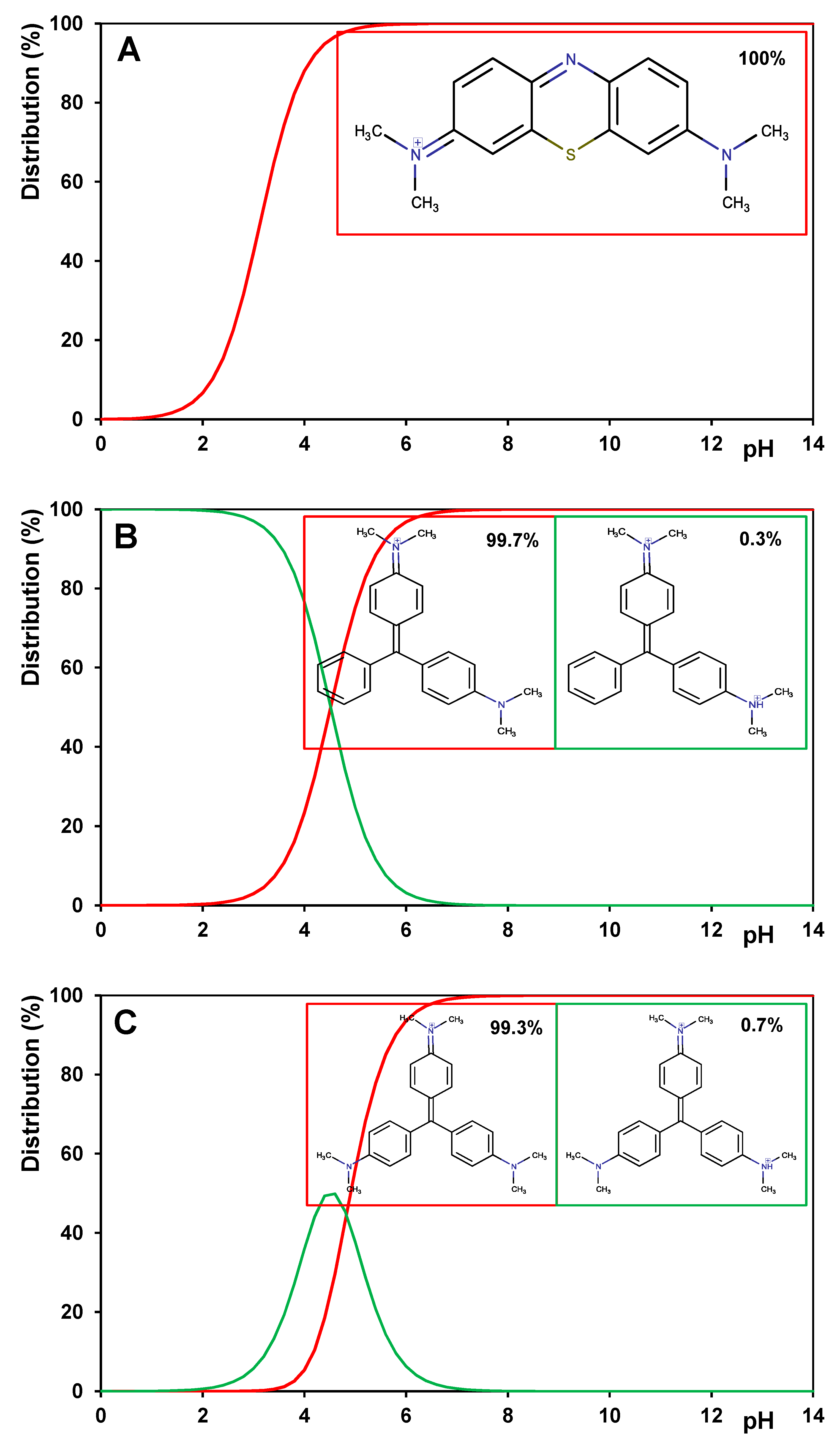 Materials 17 01374 g003