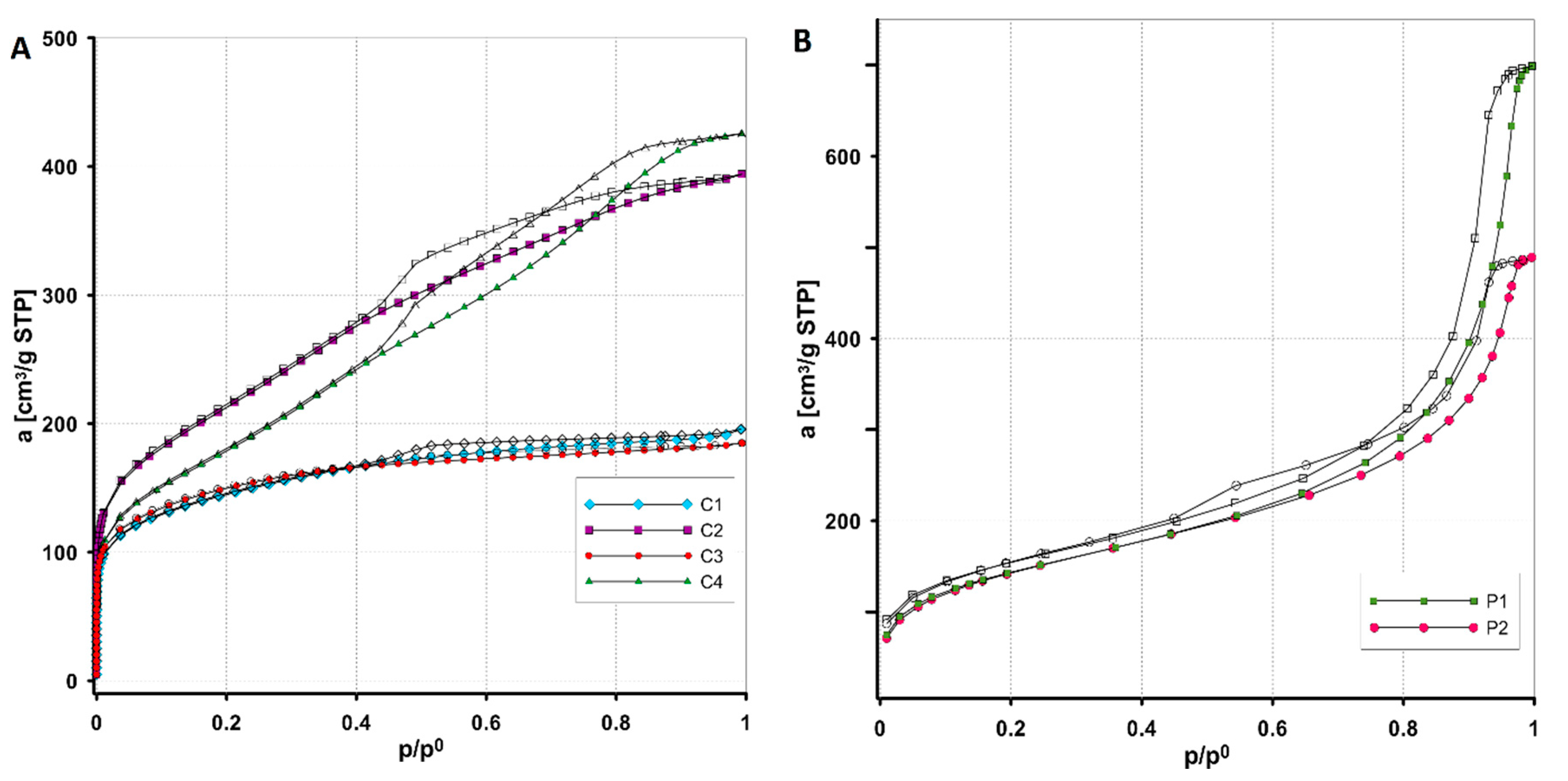 Materials 17 01374 g004