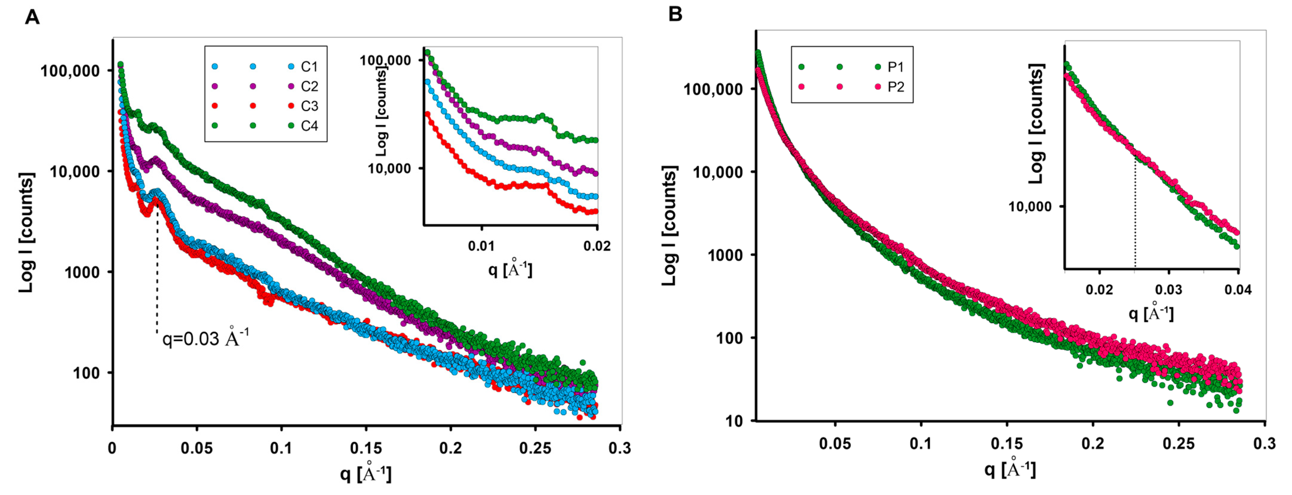Materials 17 01374 g007