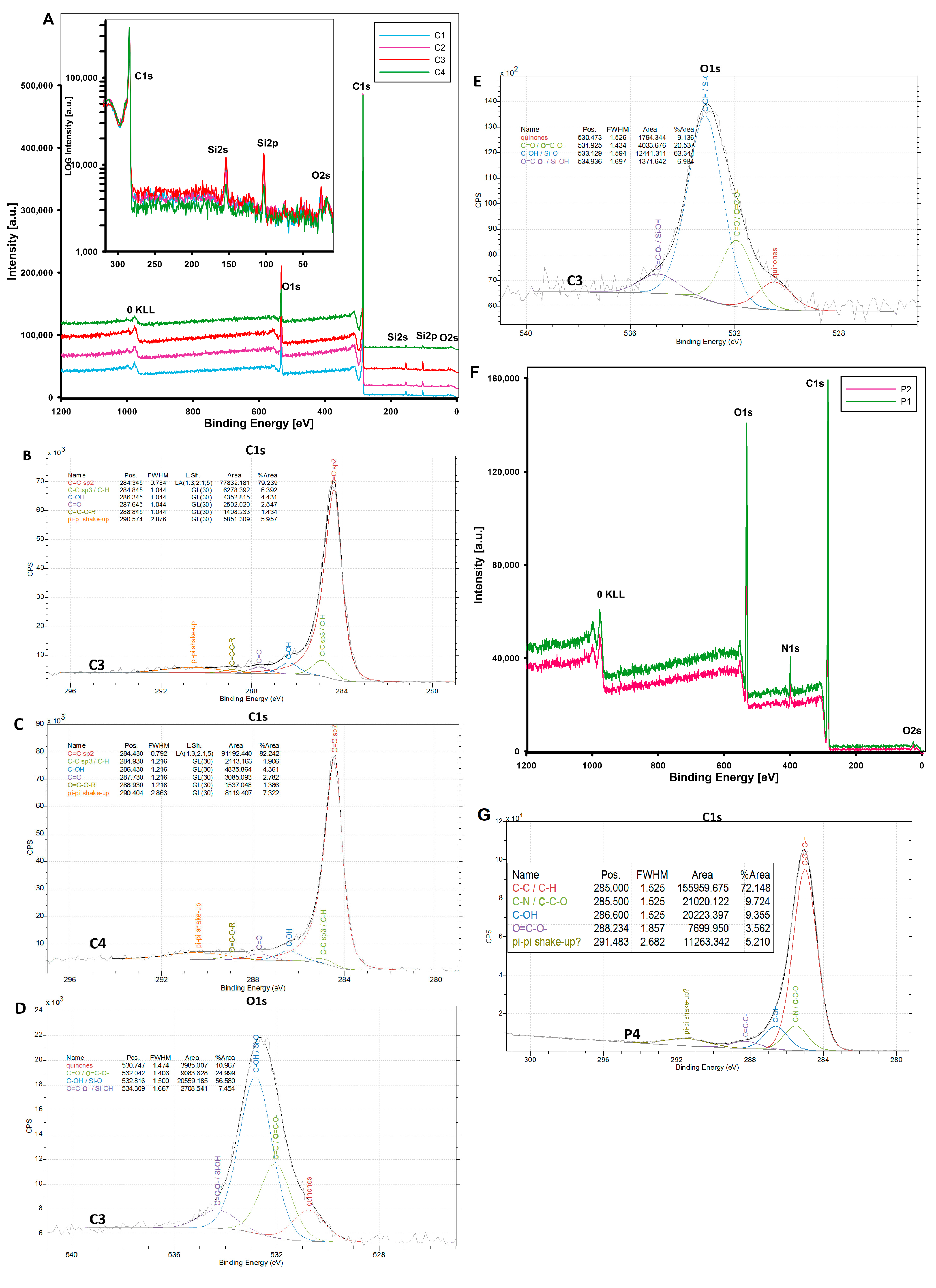 Materials 17 01374 g012