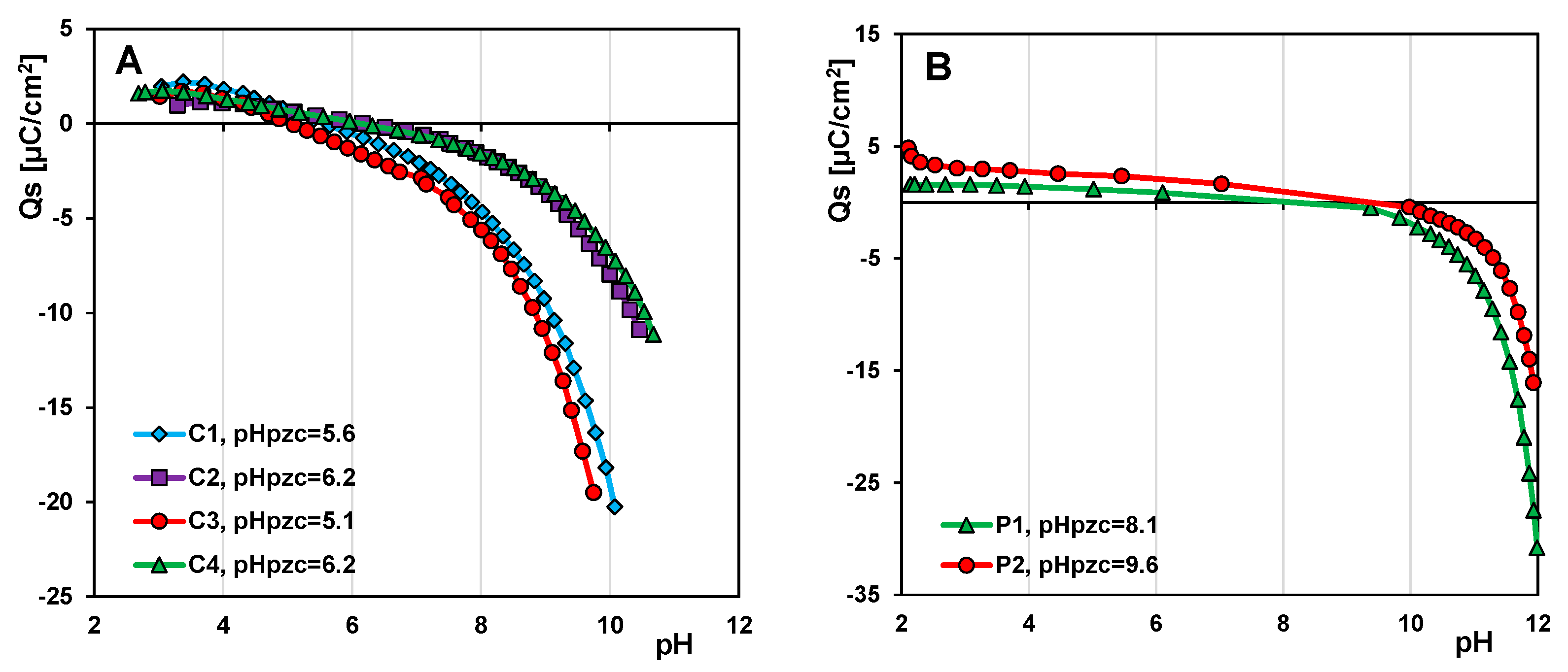 Materials 17 01374 g013