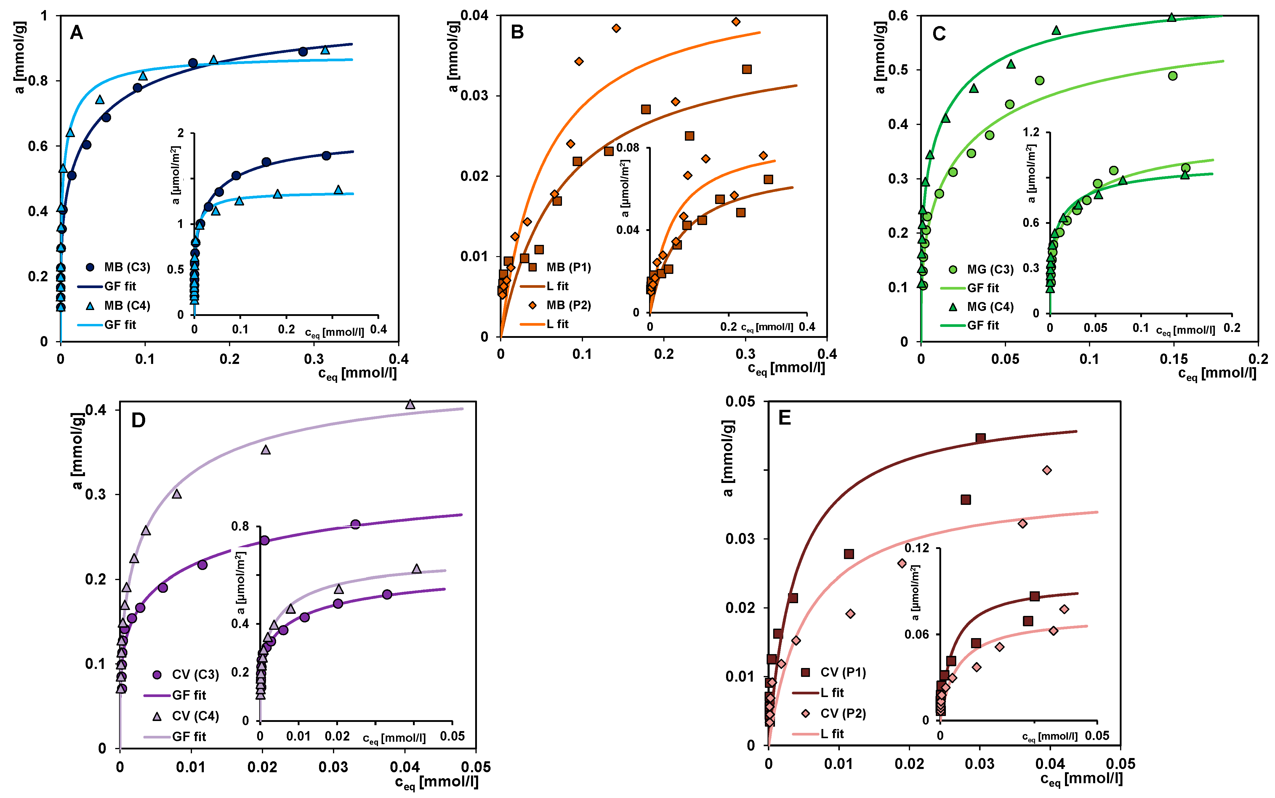 Materials 17 01374 g014