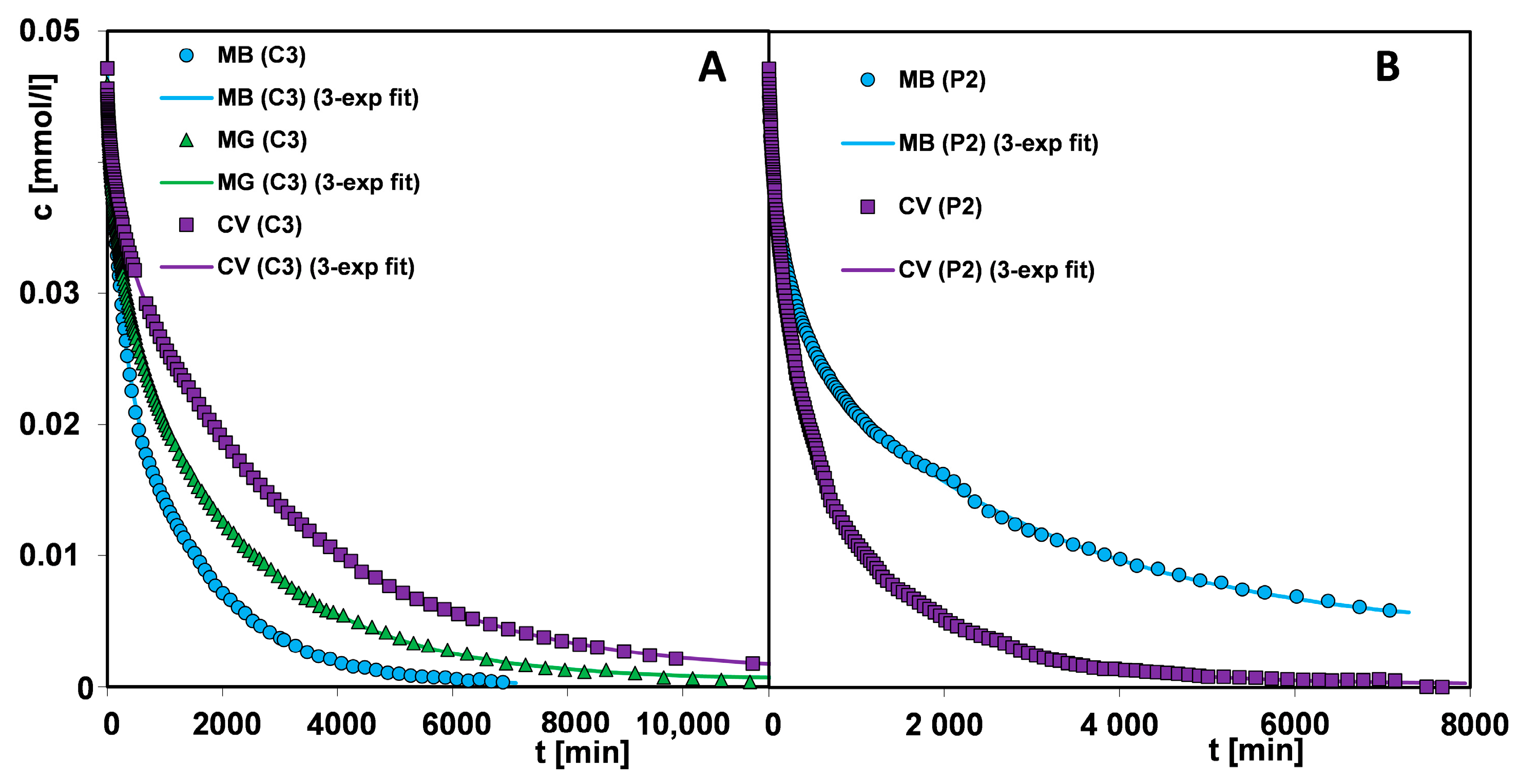 Materials 17 01374 g017