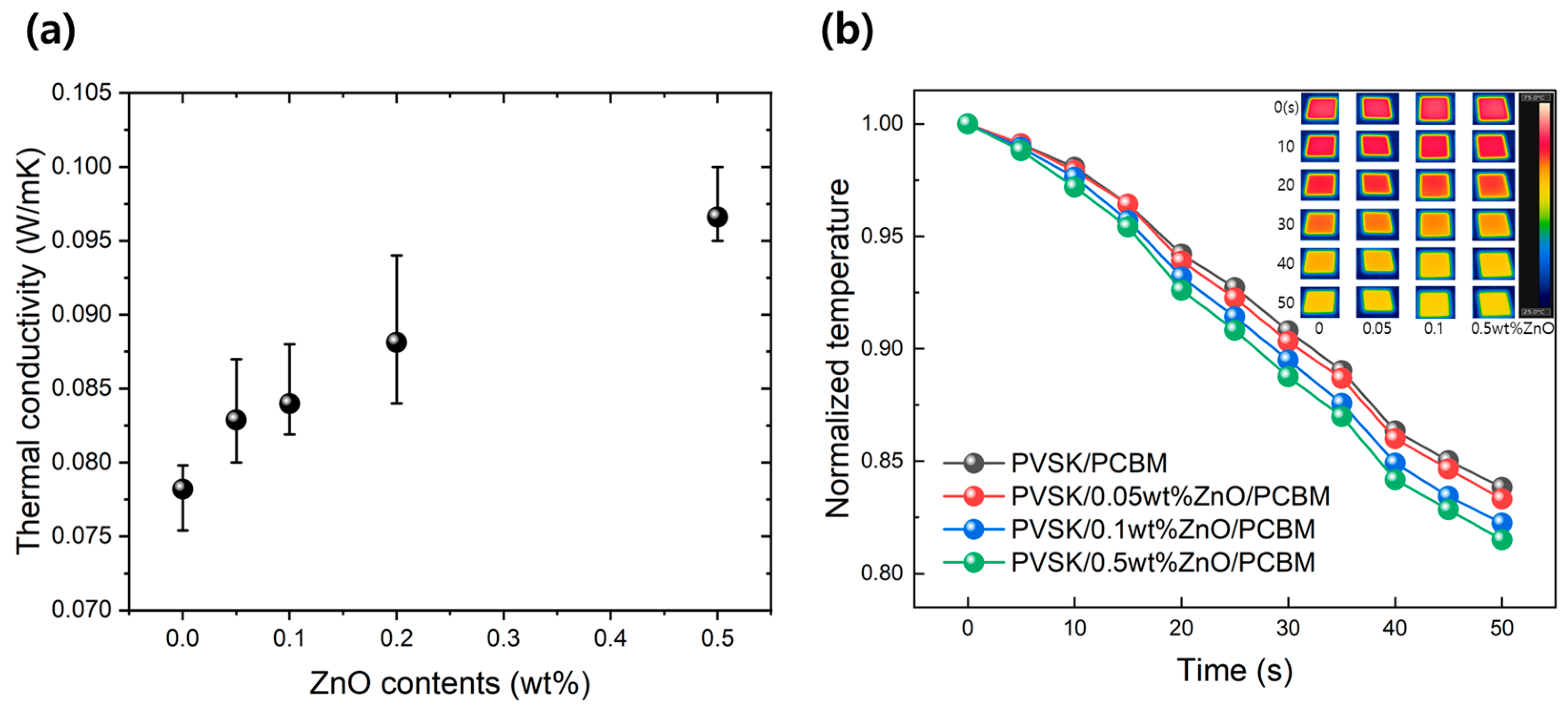 Materials 17 01376 g003