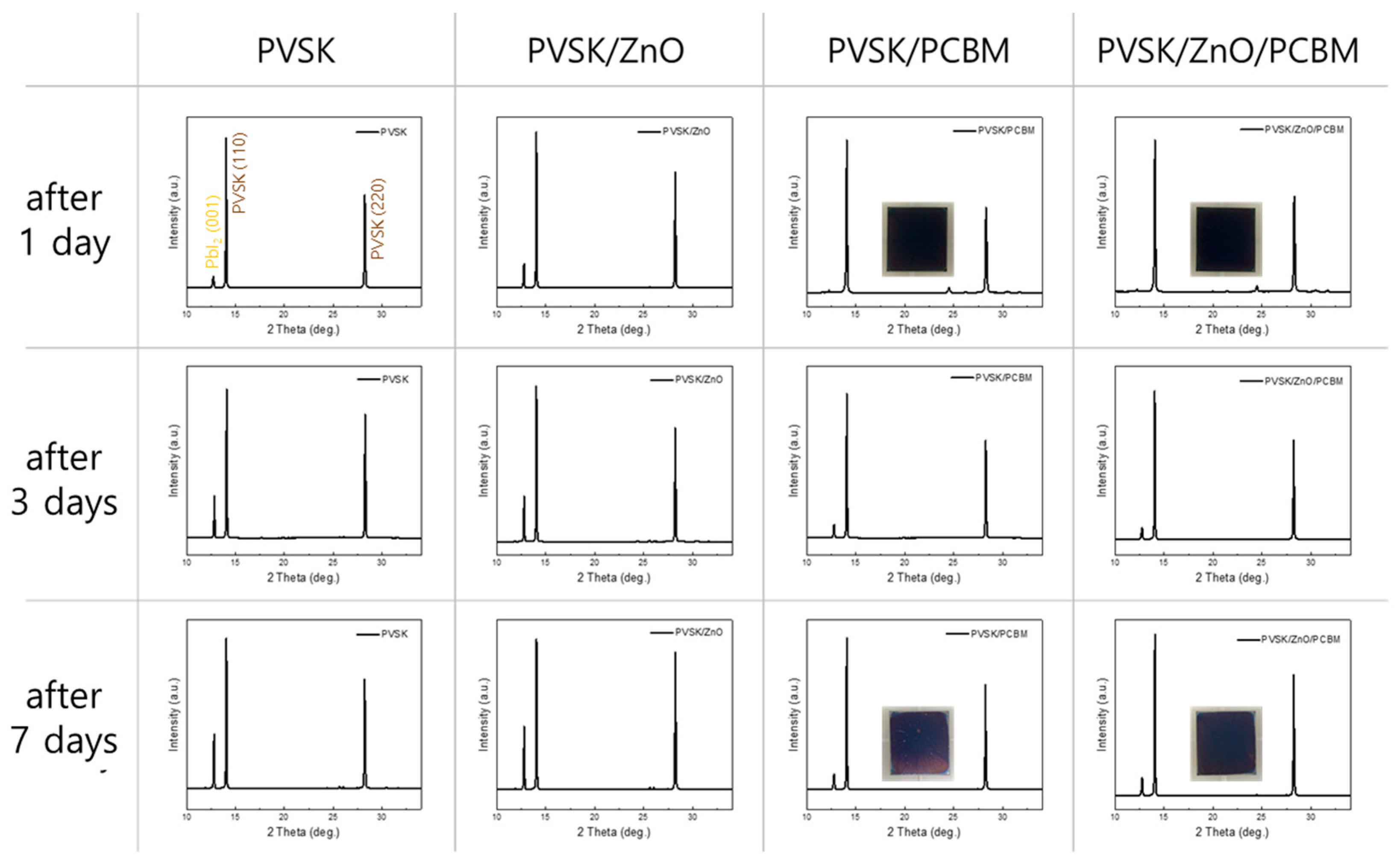 Materials 17 01376 g004