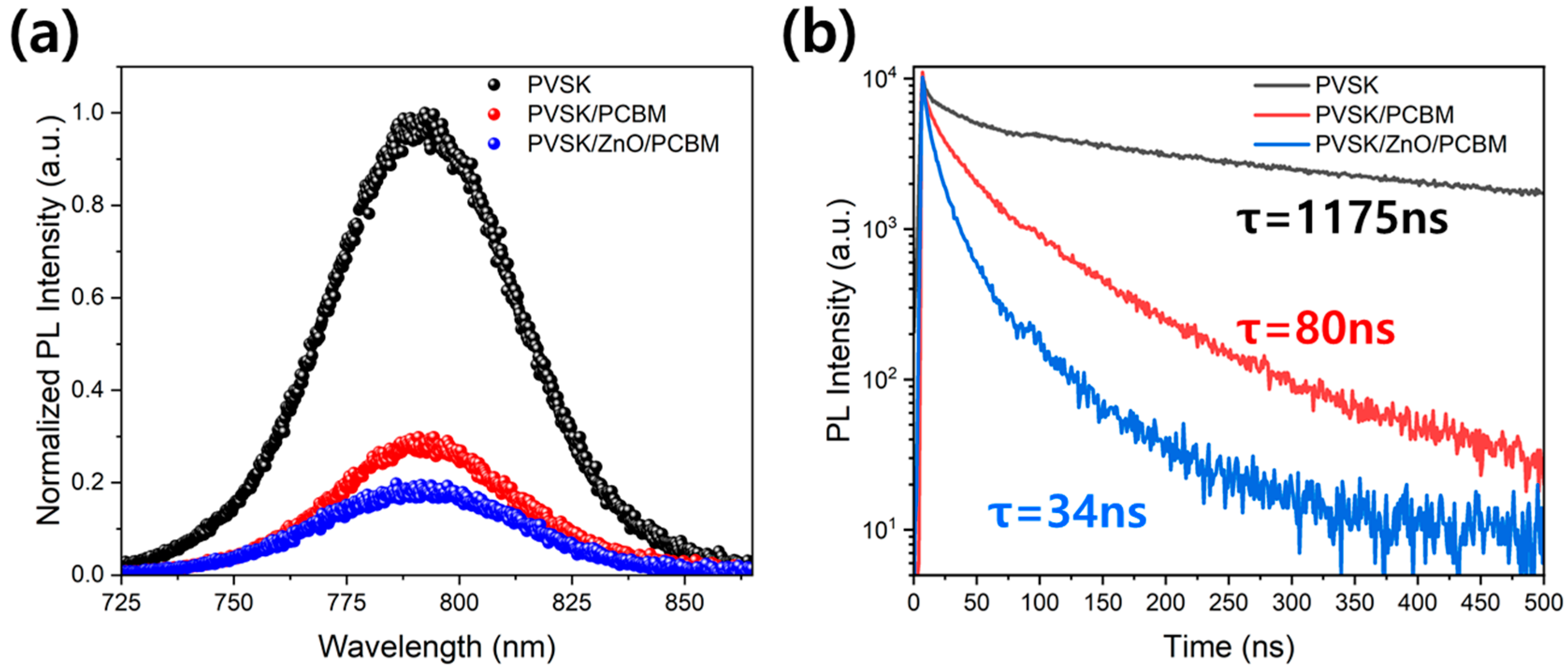 Materials 17 01376 g006