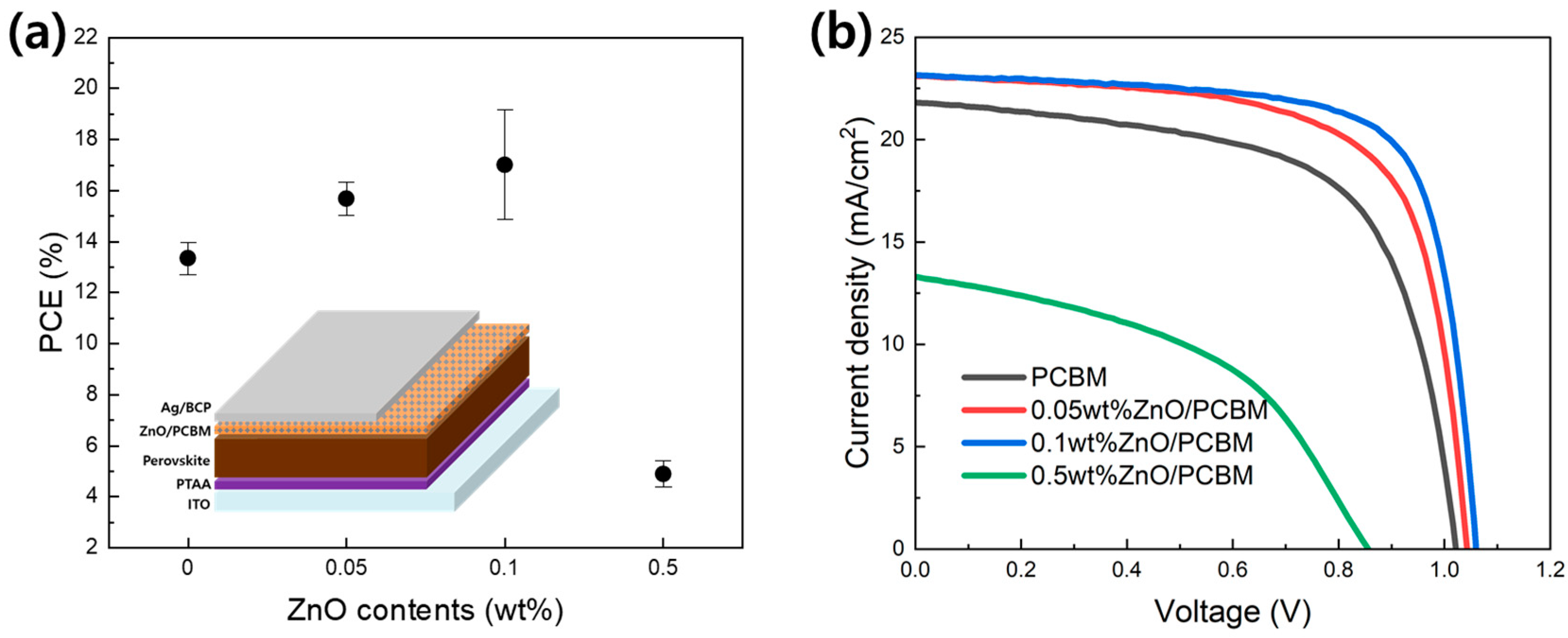 Materials 17 01376 g007