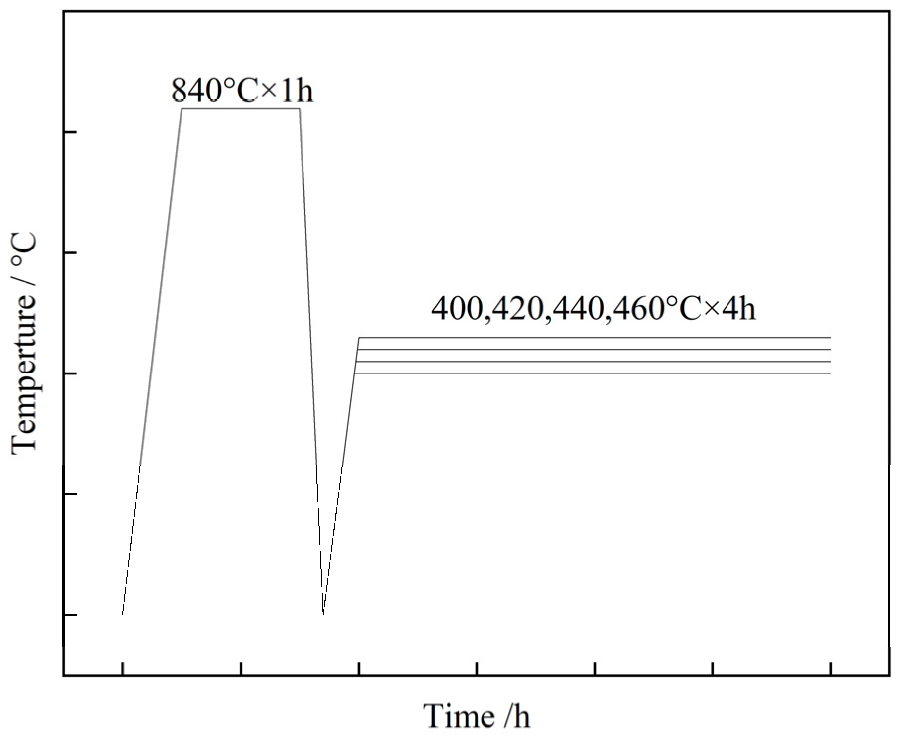 Materials 17 01377 g001