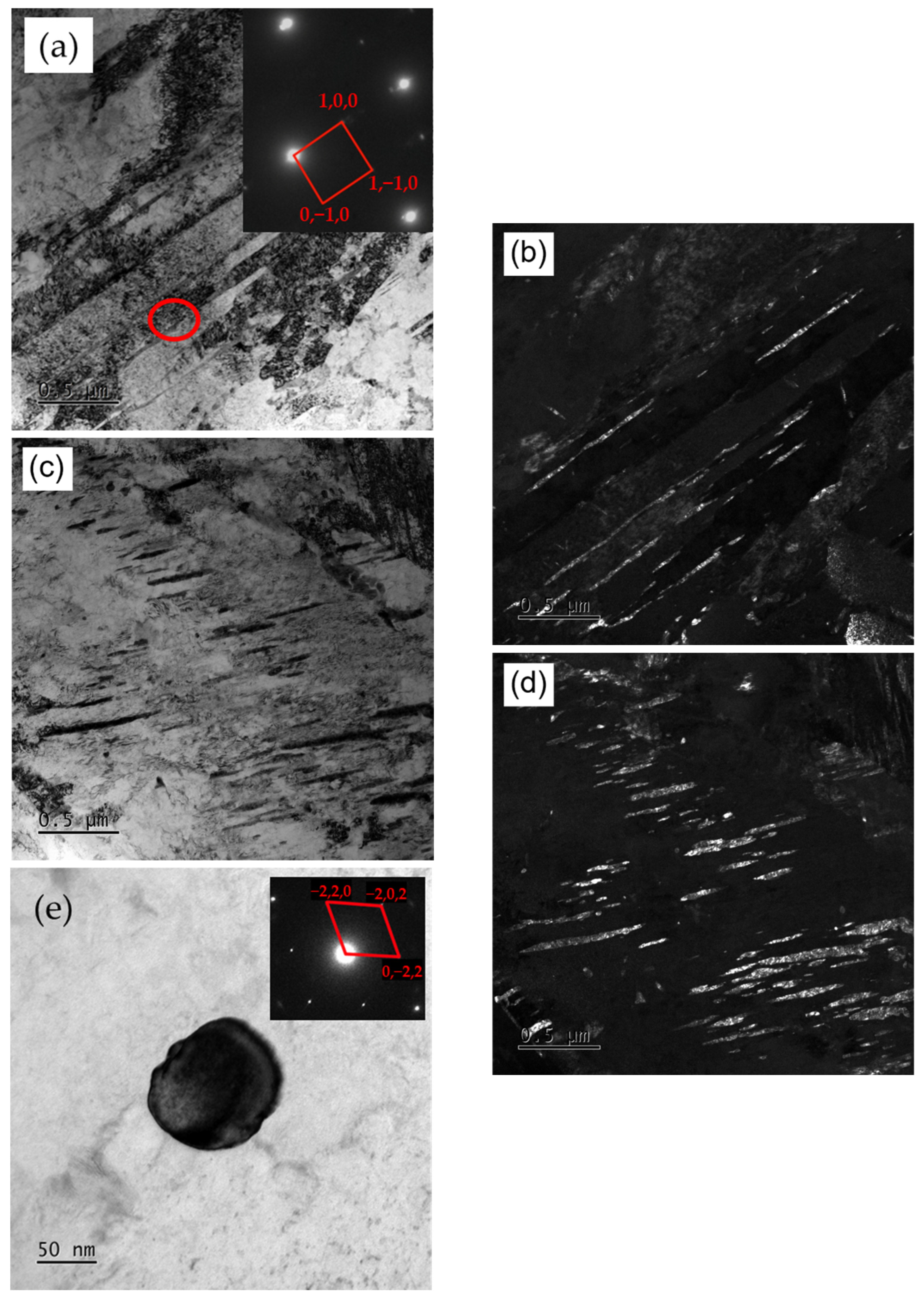 Materials 17 01377 g003