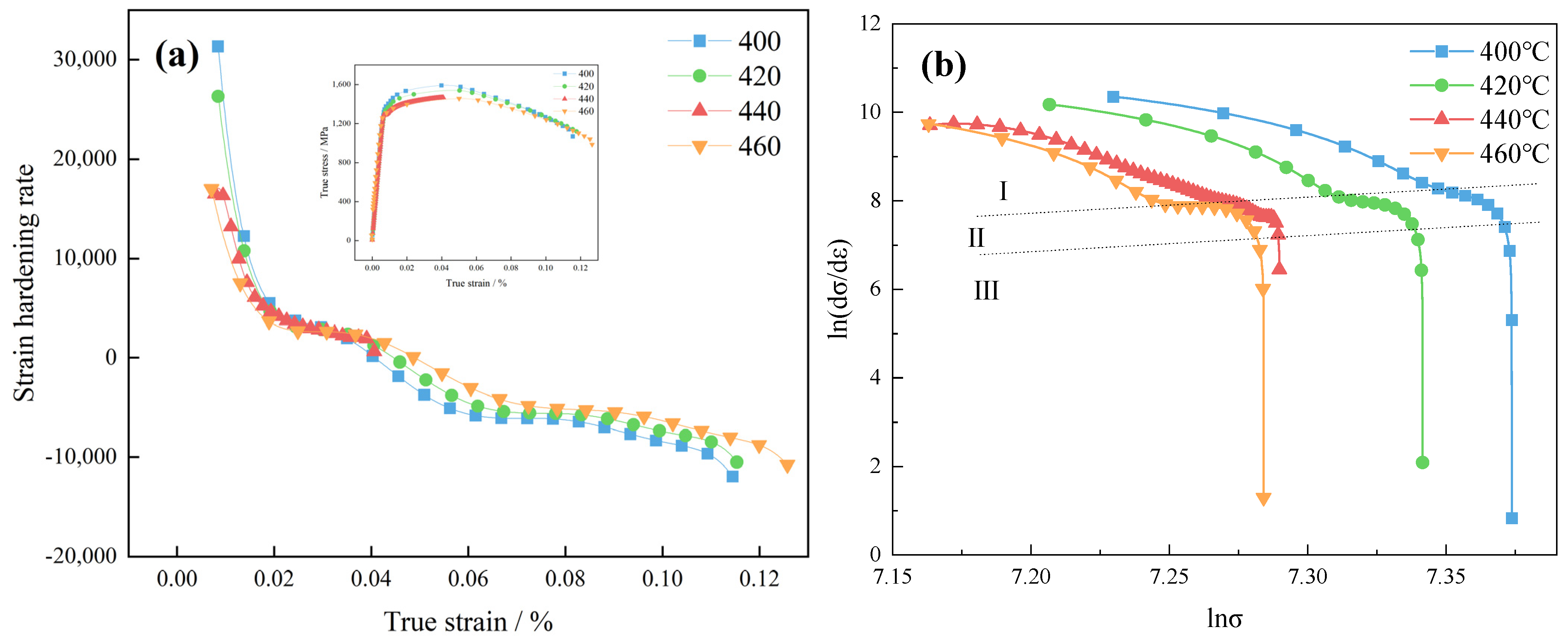 Materials 17 01377 g005