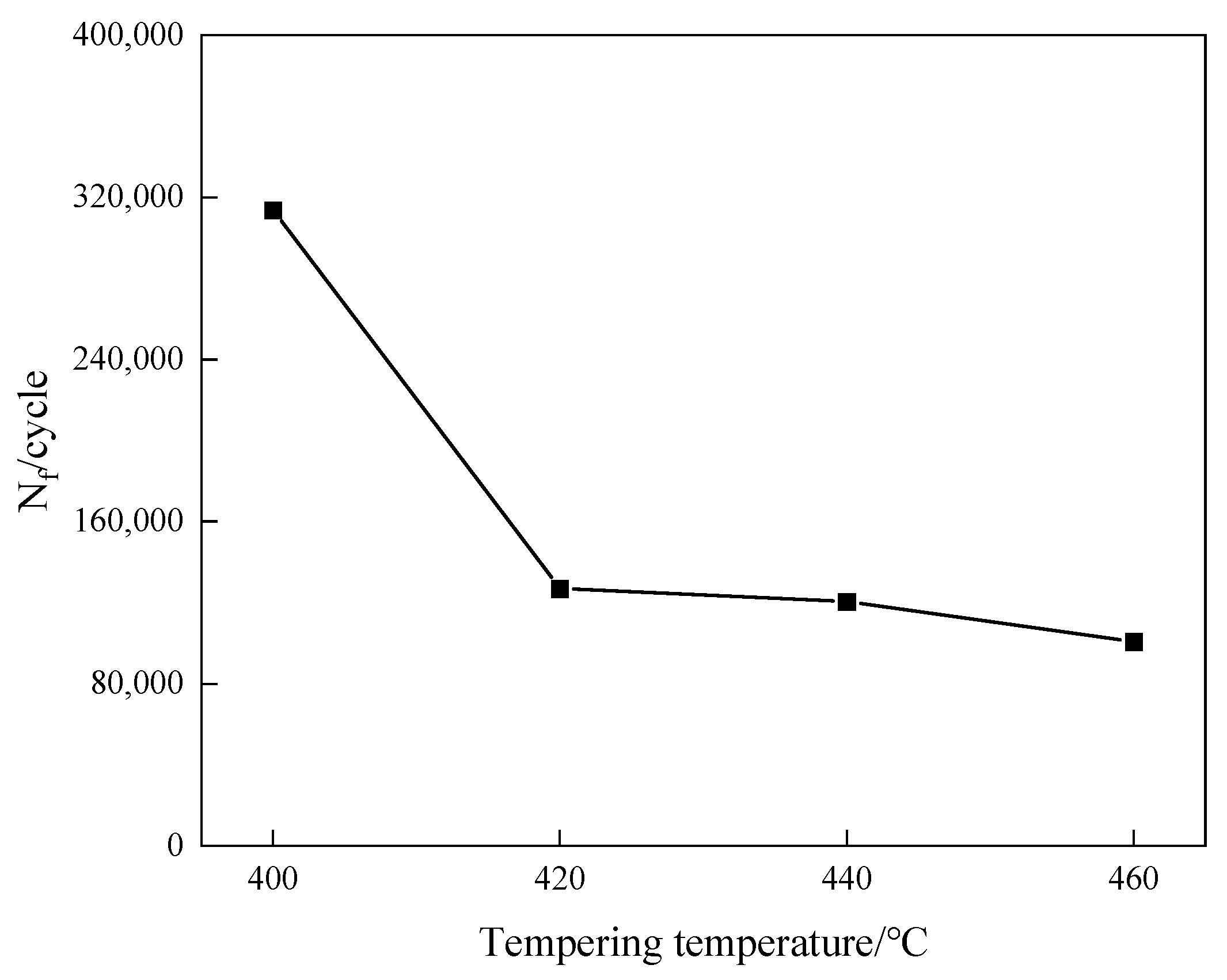 Materials 17 01377 g006