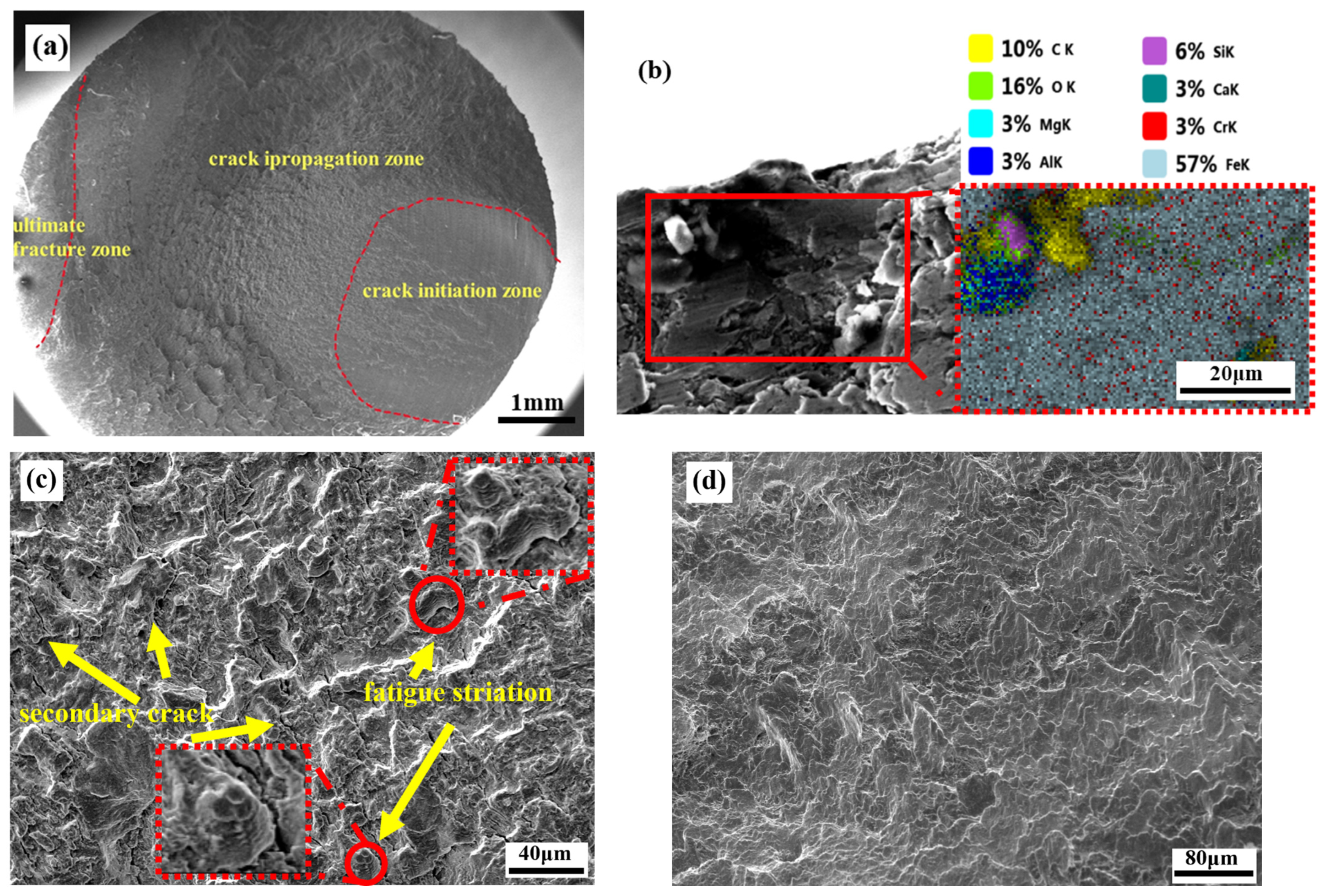 Materials 17 01377 g008