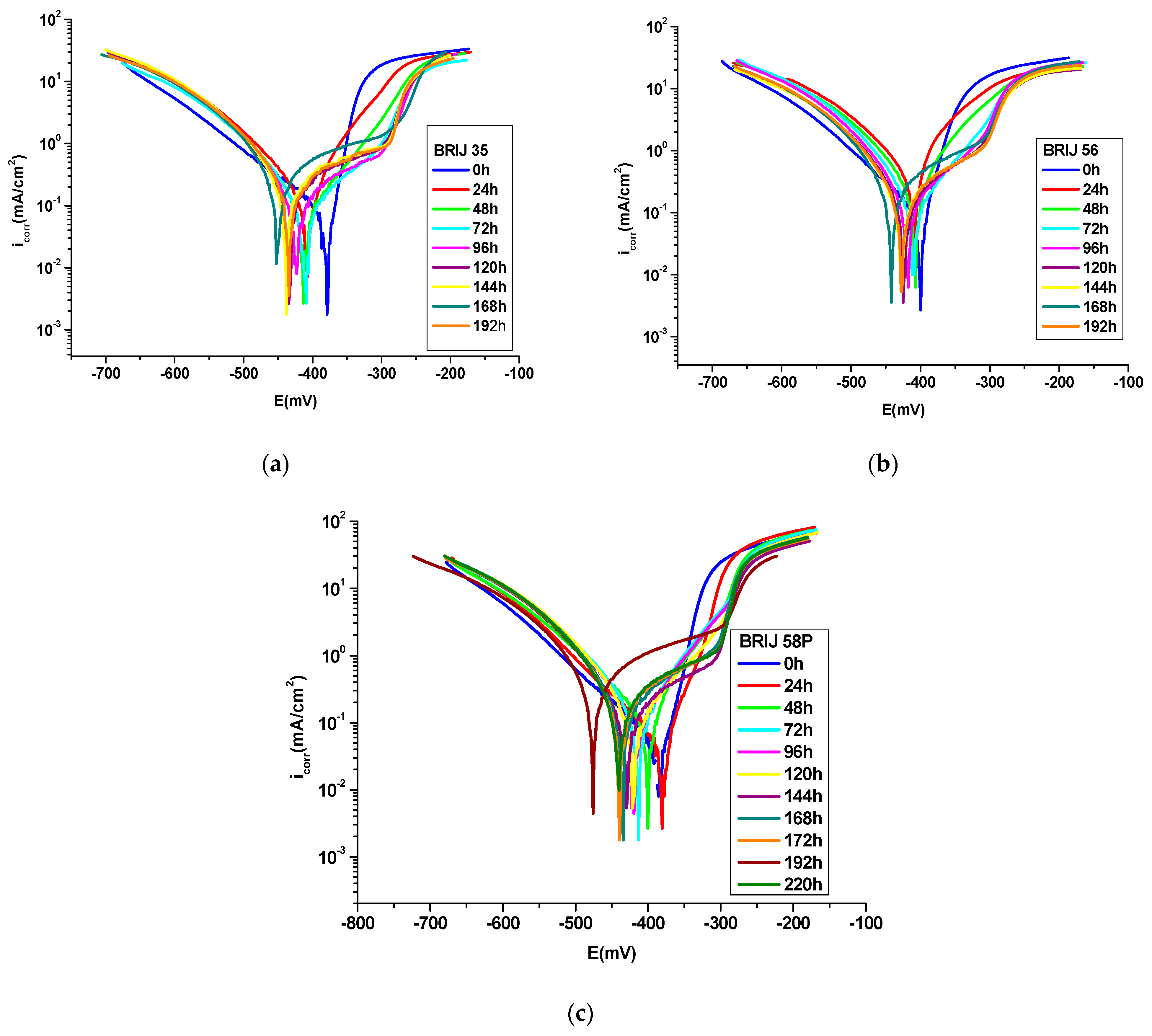 Materials 17 01378 g002
