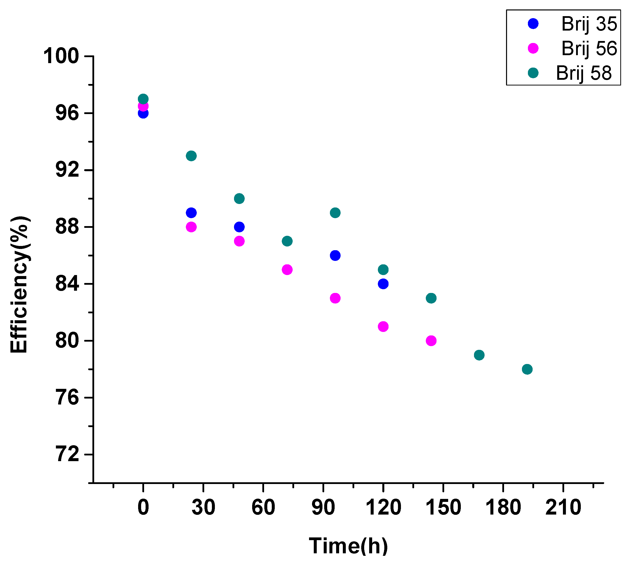 Materials 17 01378 g003
