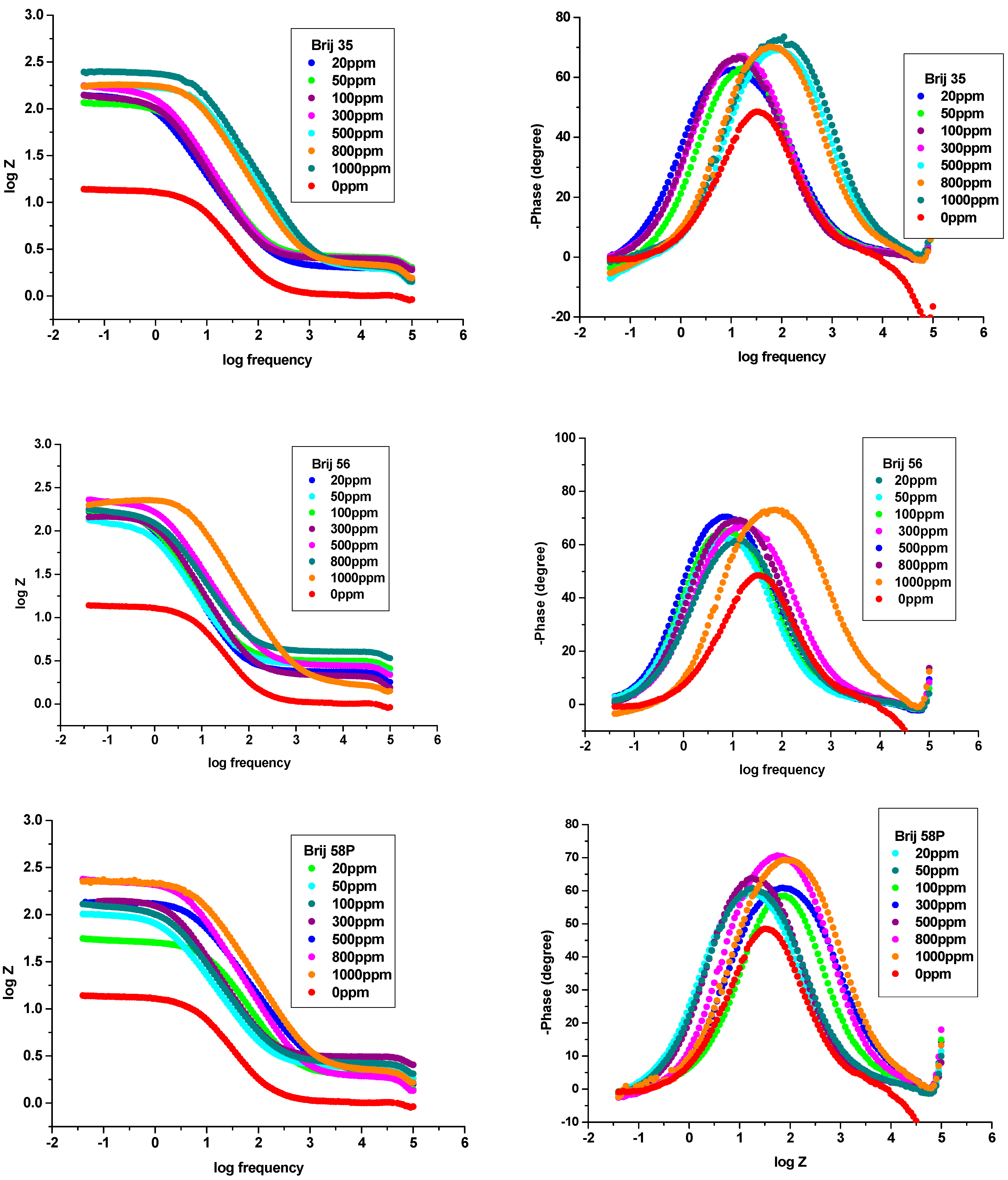 Materials 17 01378 g005