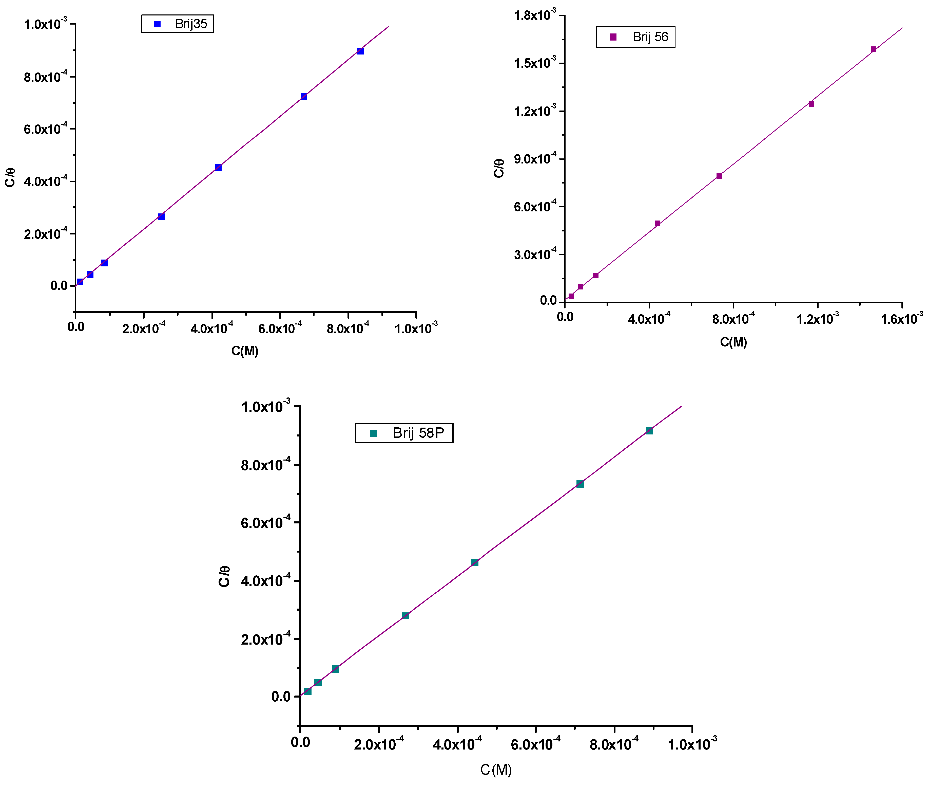 Materials 17 01378 g008