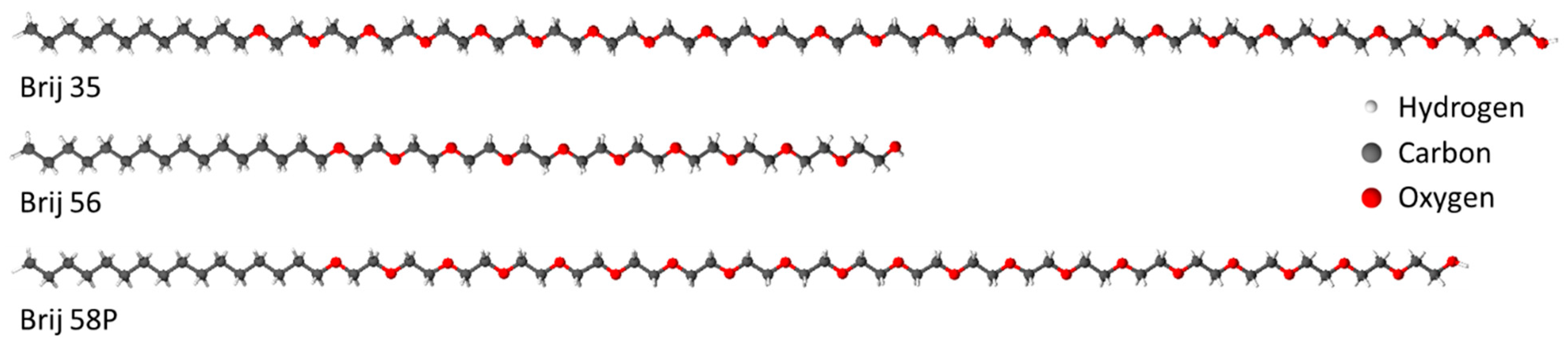 Materials 17 01378 sch001