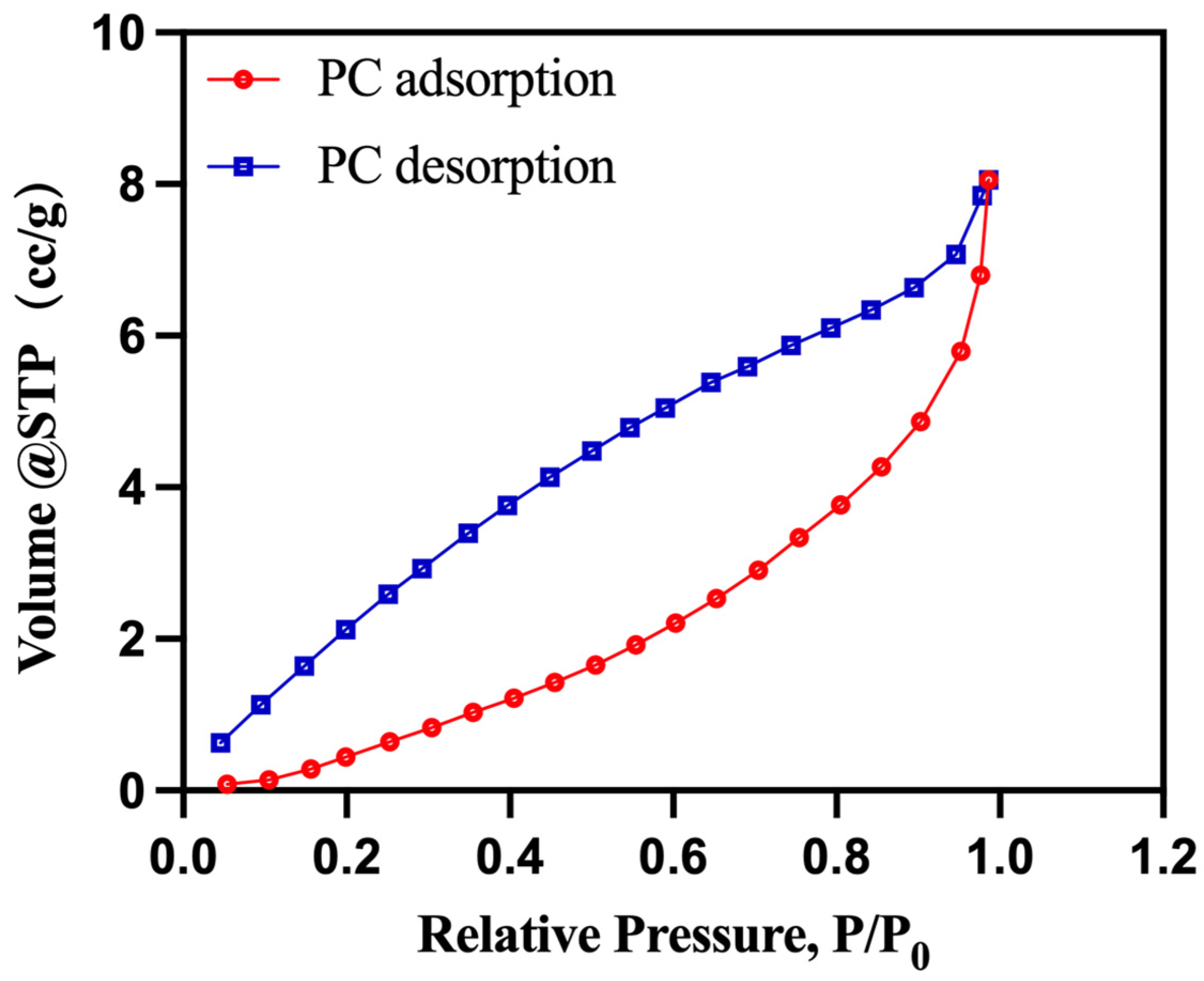 Materials 17 01379 g005
