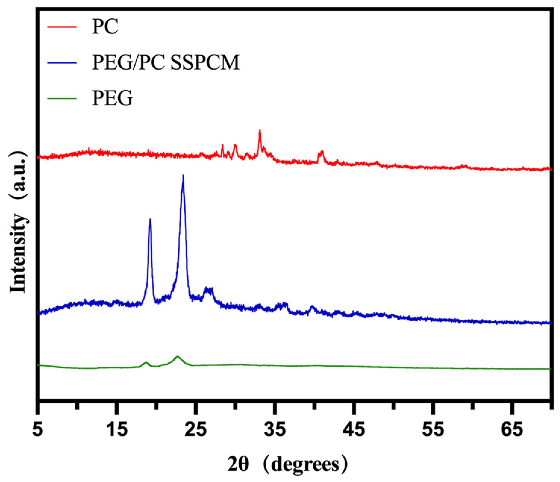 Materials 17 01379 g008