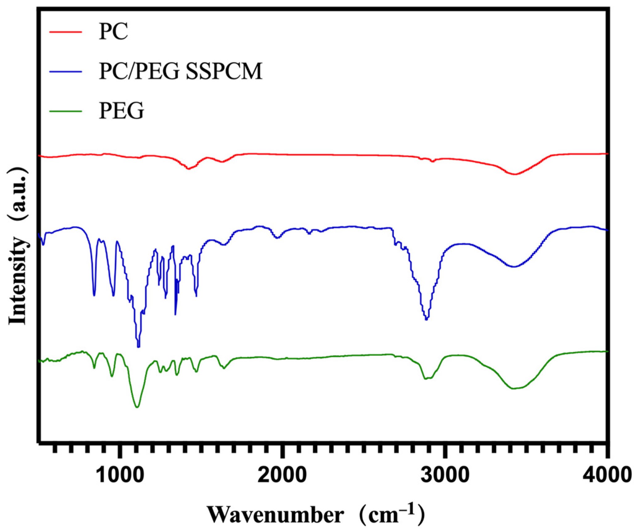 Materials 17 01379 g009