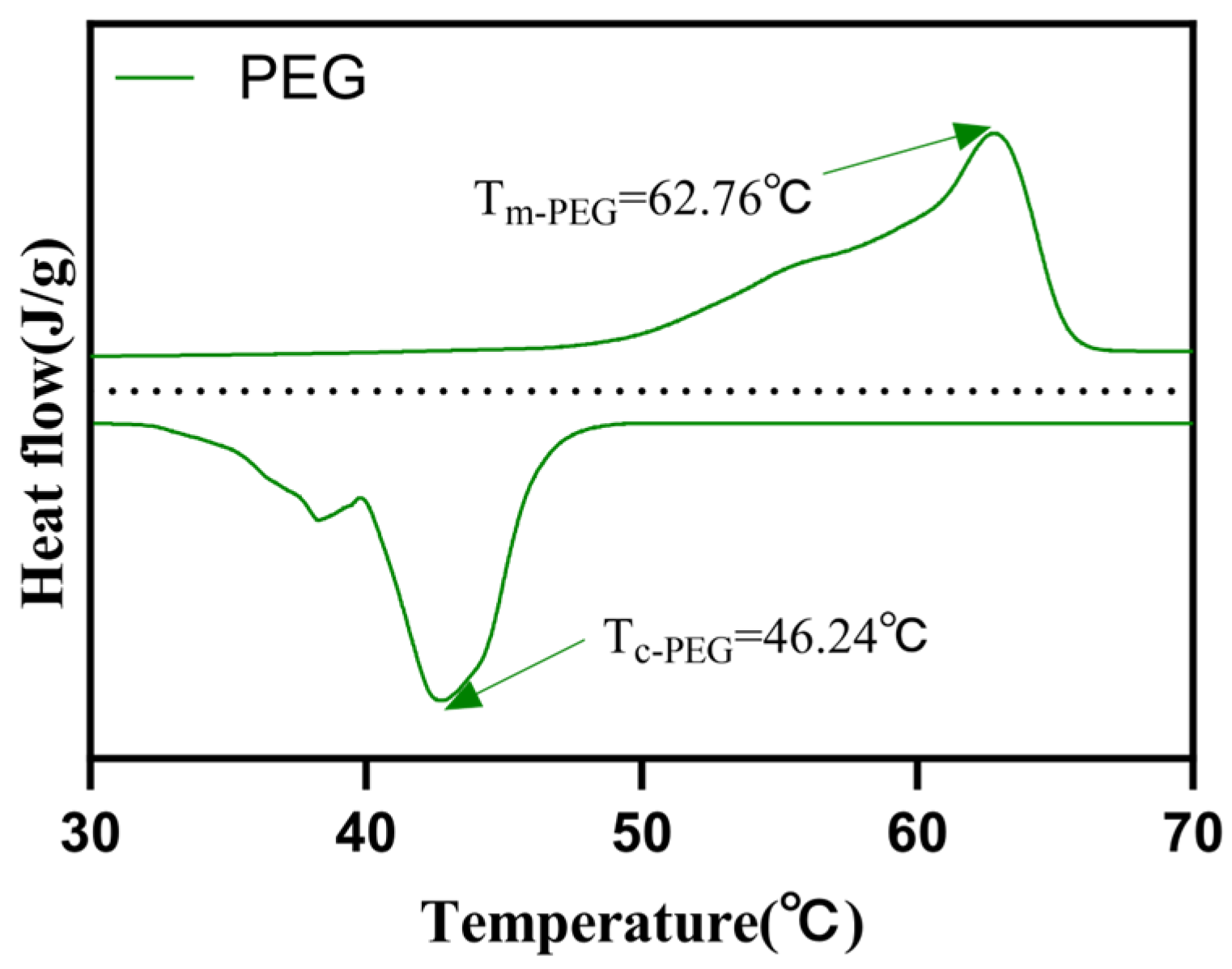 Materials 17 01379 g010