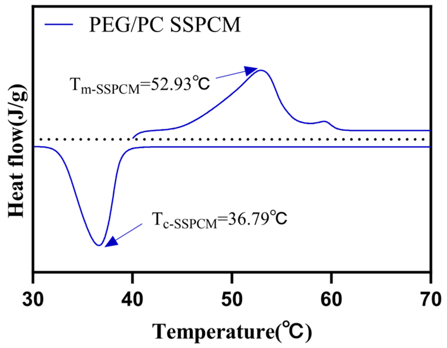 Materials 17 01379 g011