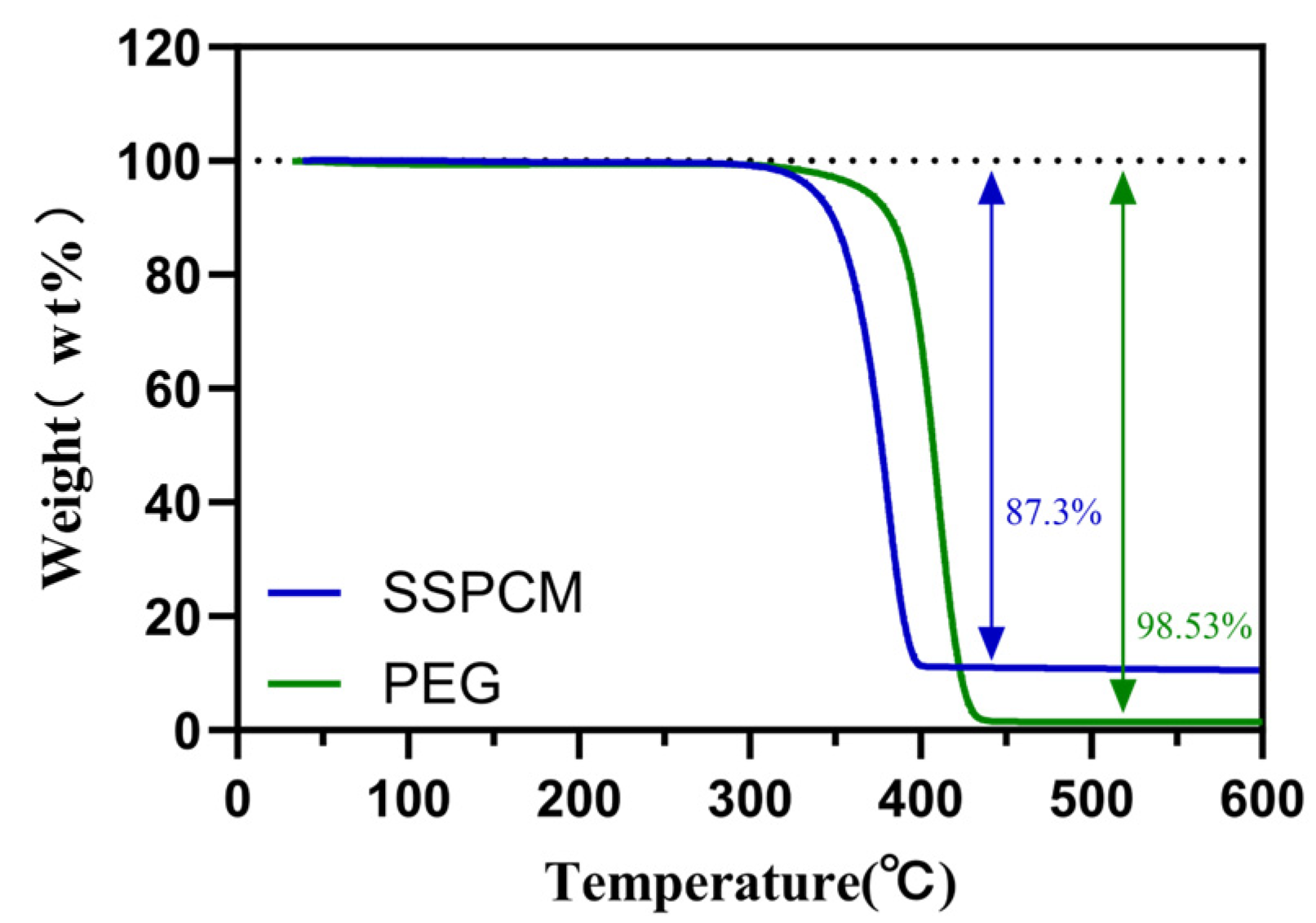 Materials 17 01379 g012