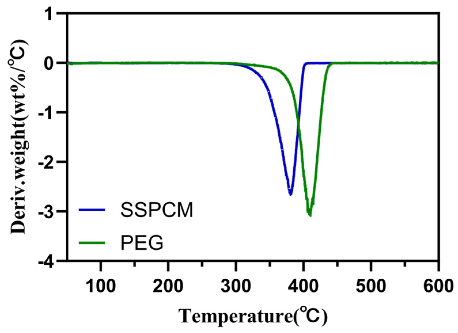 Materials 17 01379 g013