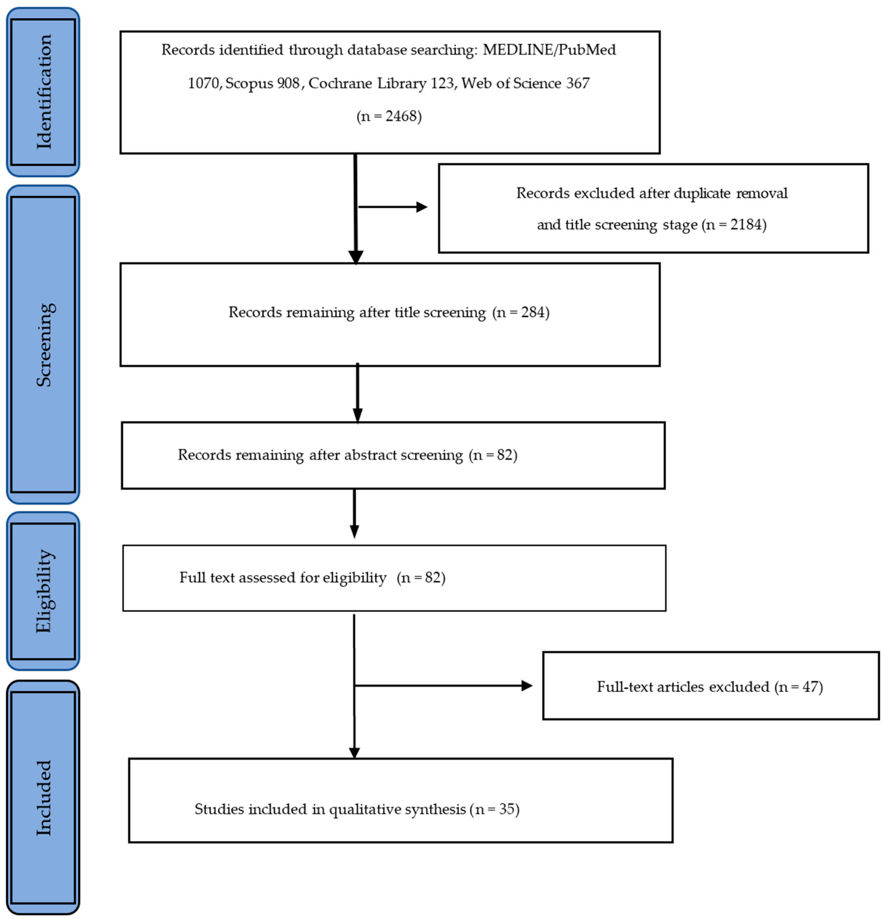 Materials 17 01380 g001