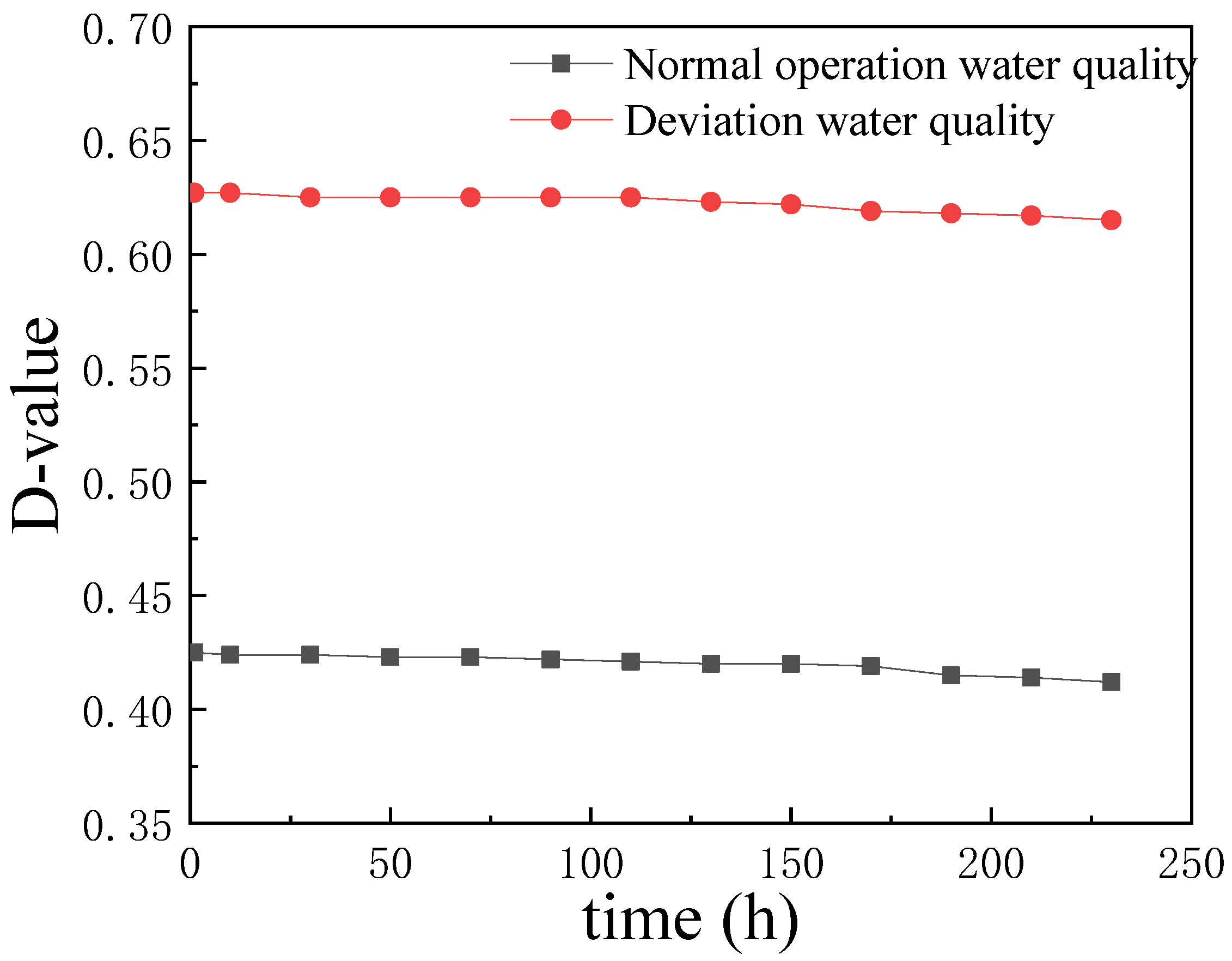Materials 17 01381 g004