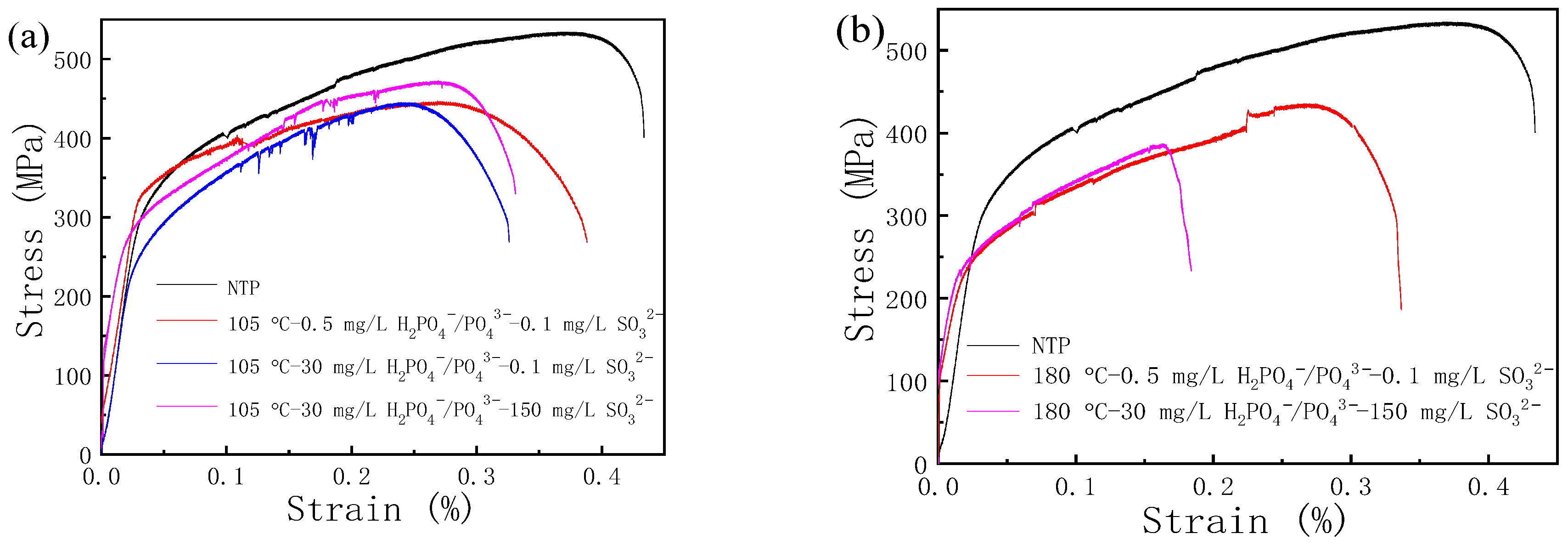 Materials 17 01381 g007