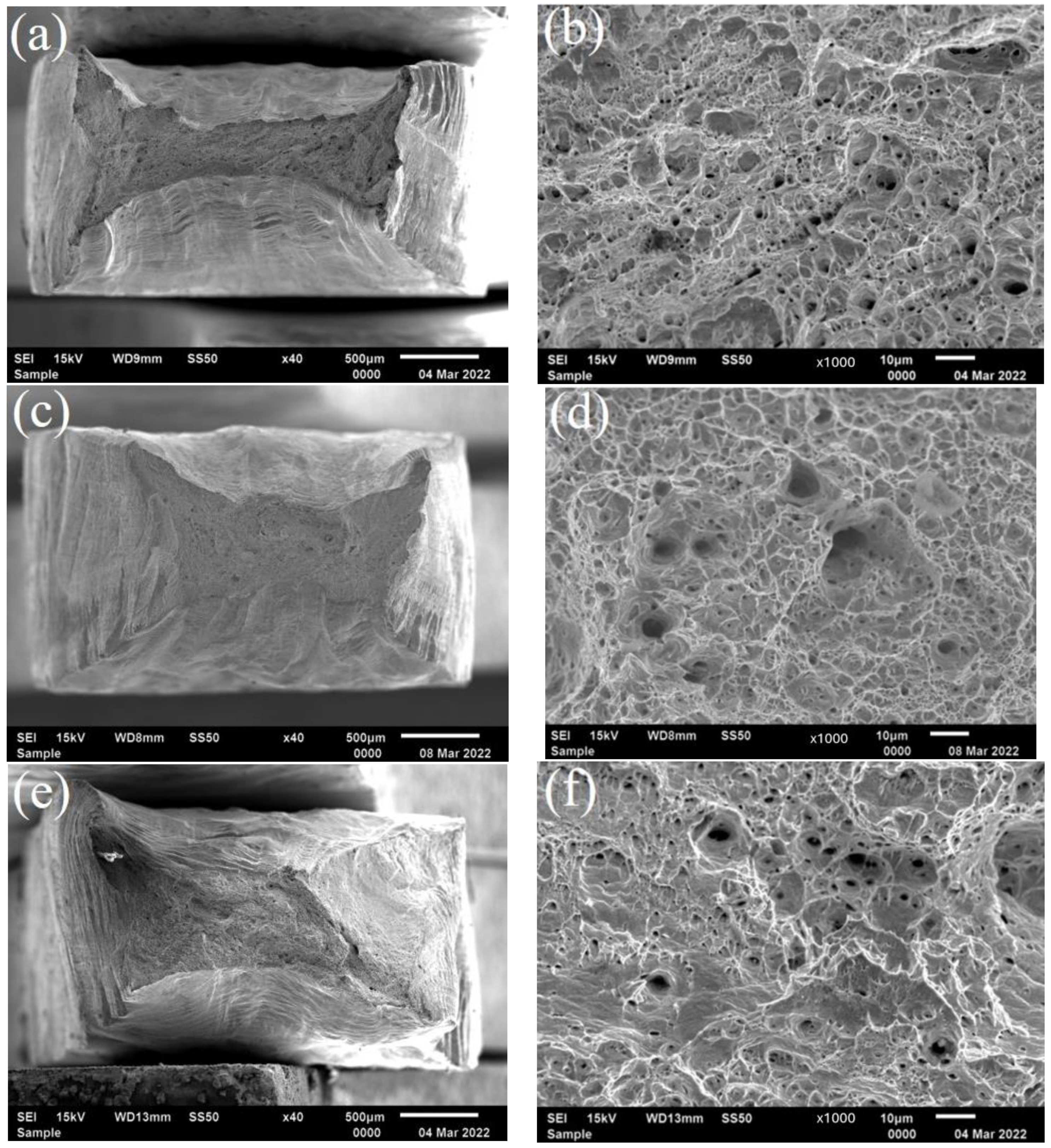 Materials 17 01381 g008a