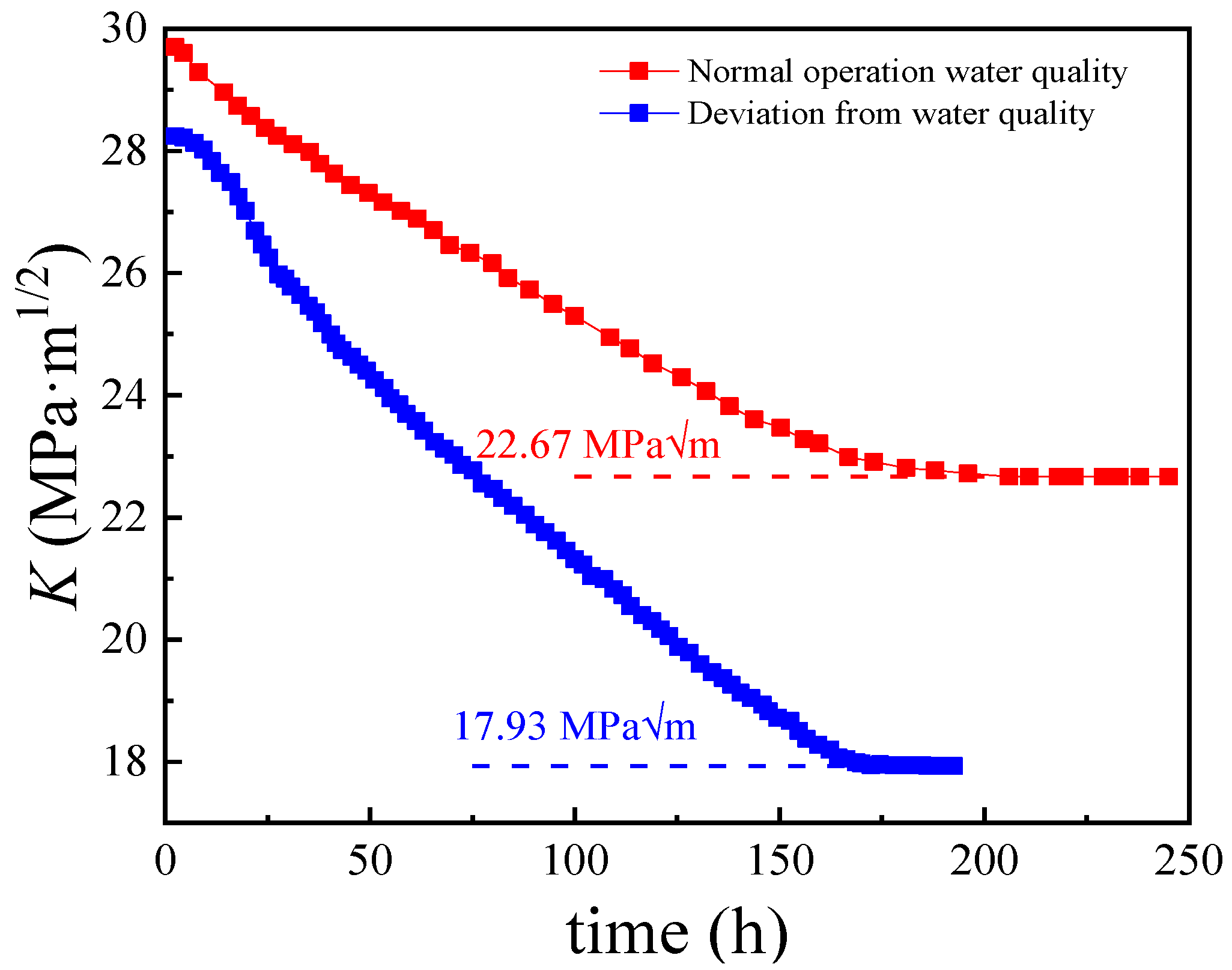 Materials 17 01381 g009