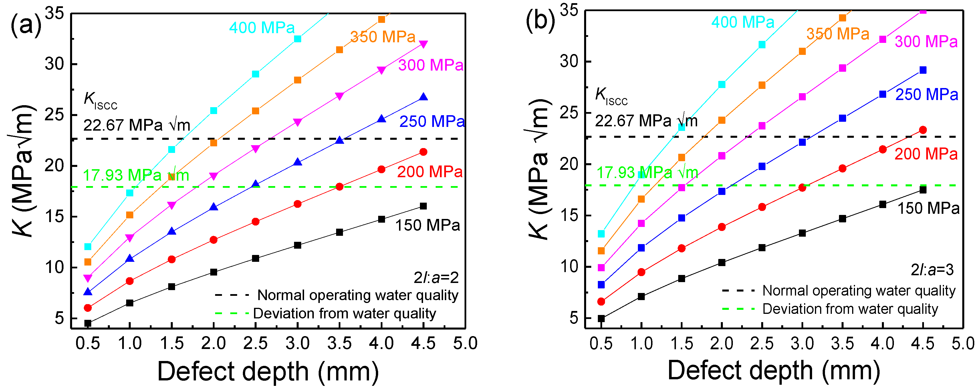 Materials 17 01381 g011a