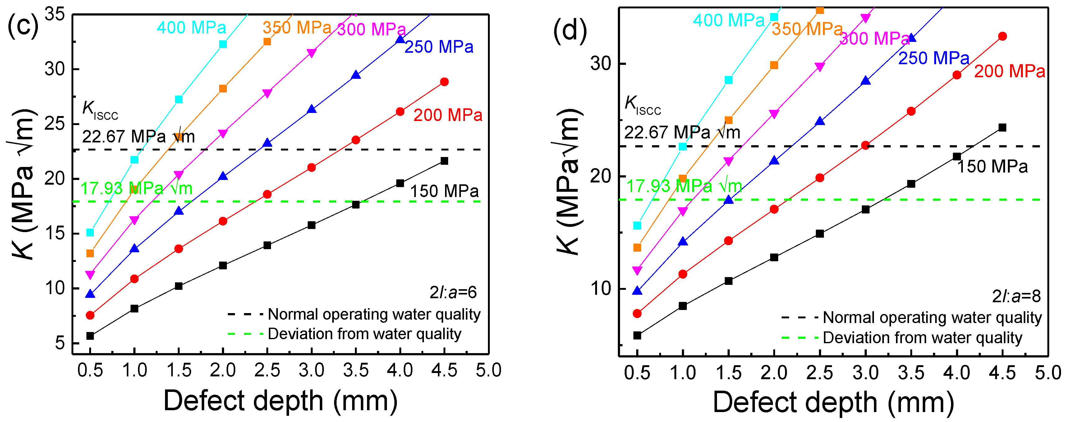 Materials 17 01381 g011b