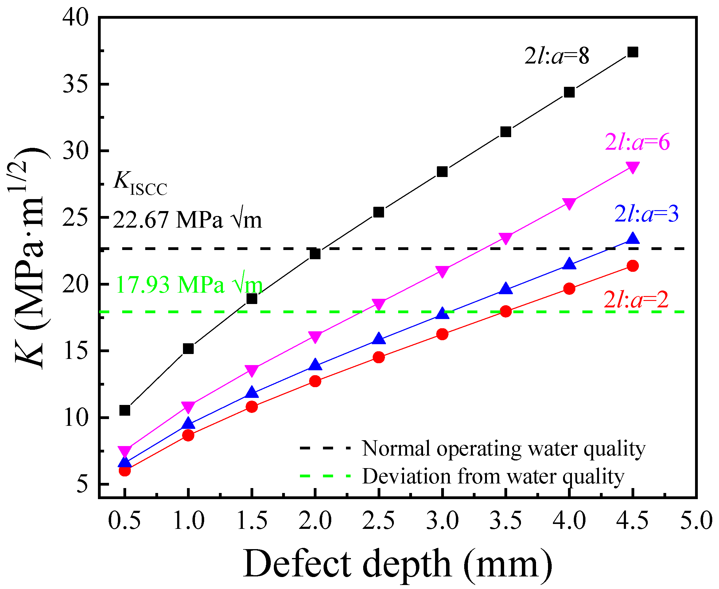Materials 17 01381 g012