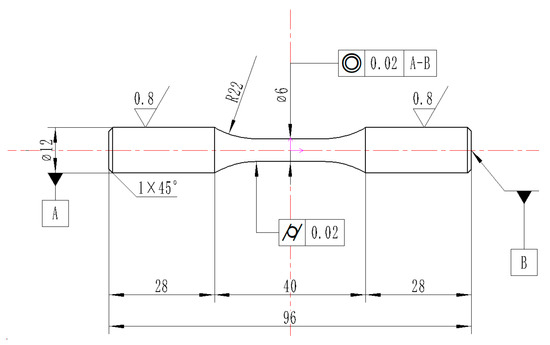 Investigating the Dynamic Mechanical Properties and Strengthening
